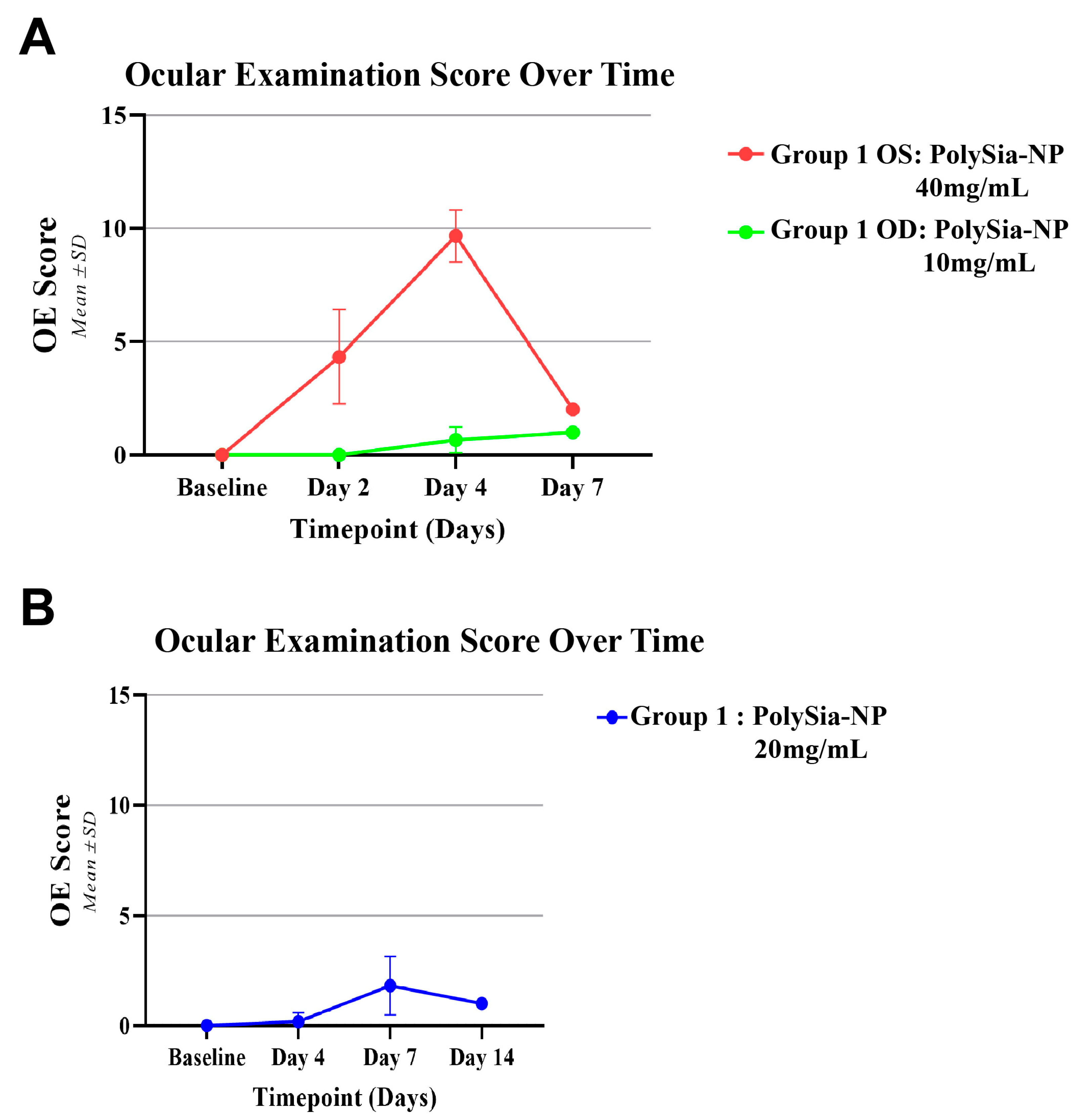 Pharmaceuticals 17 00481 g004