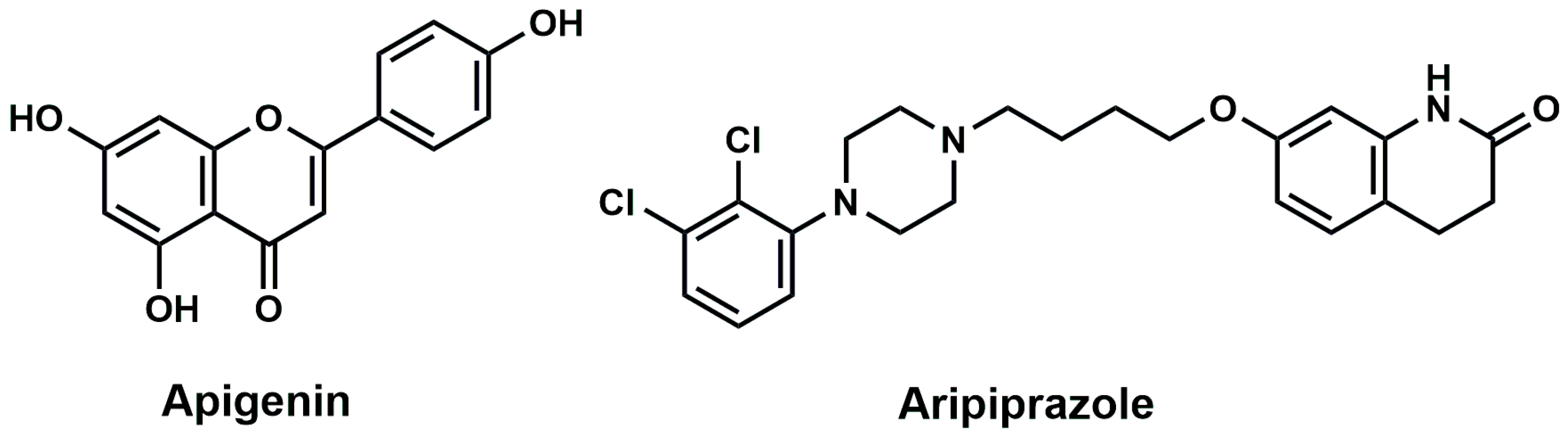Pharmaceuticals 17 00482 g001 Pharmaceuticals 17 00482 g001