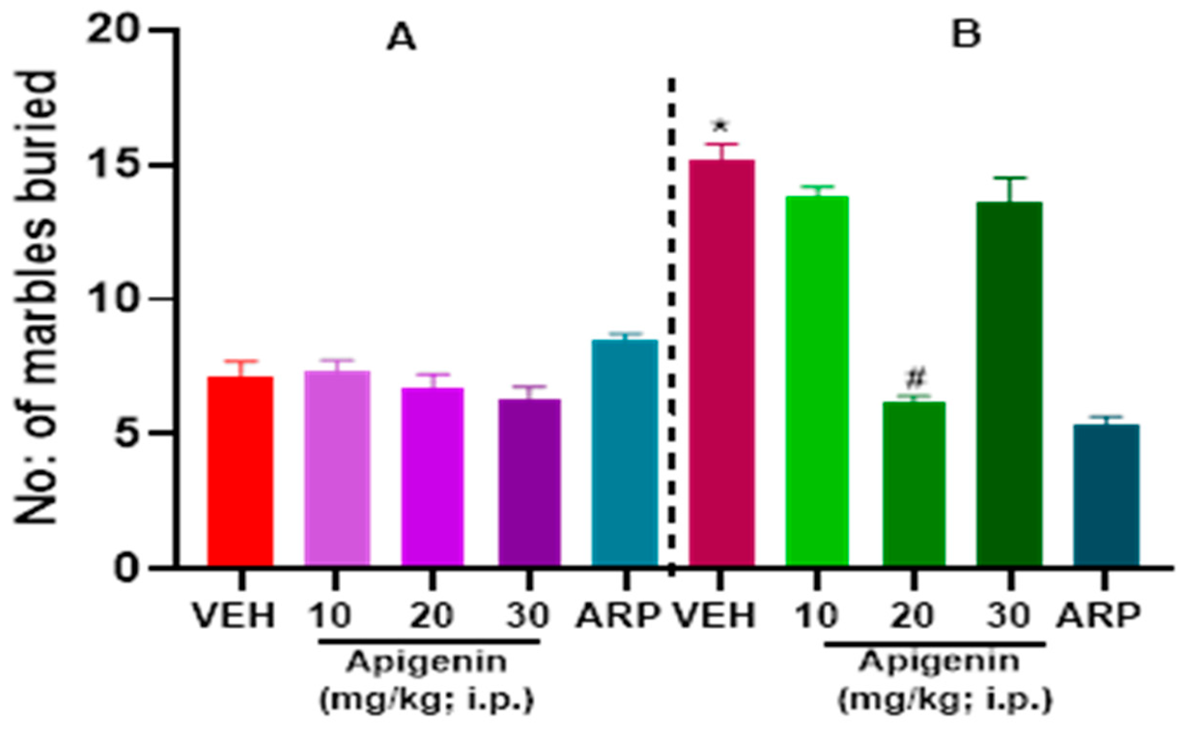 Pharmaceuticals 17 00482 g002 Pharmaceuticals 17 00482 g002