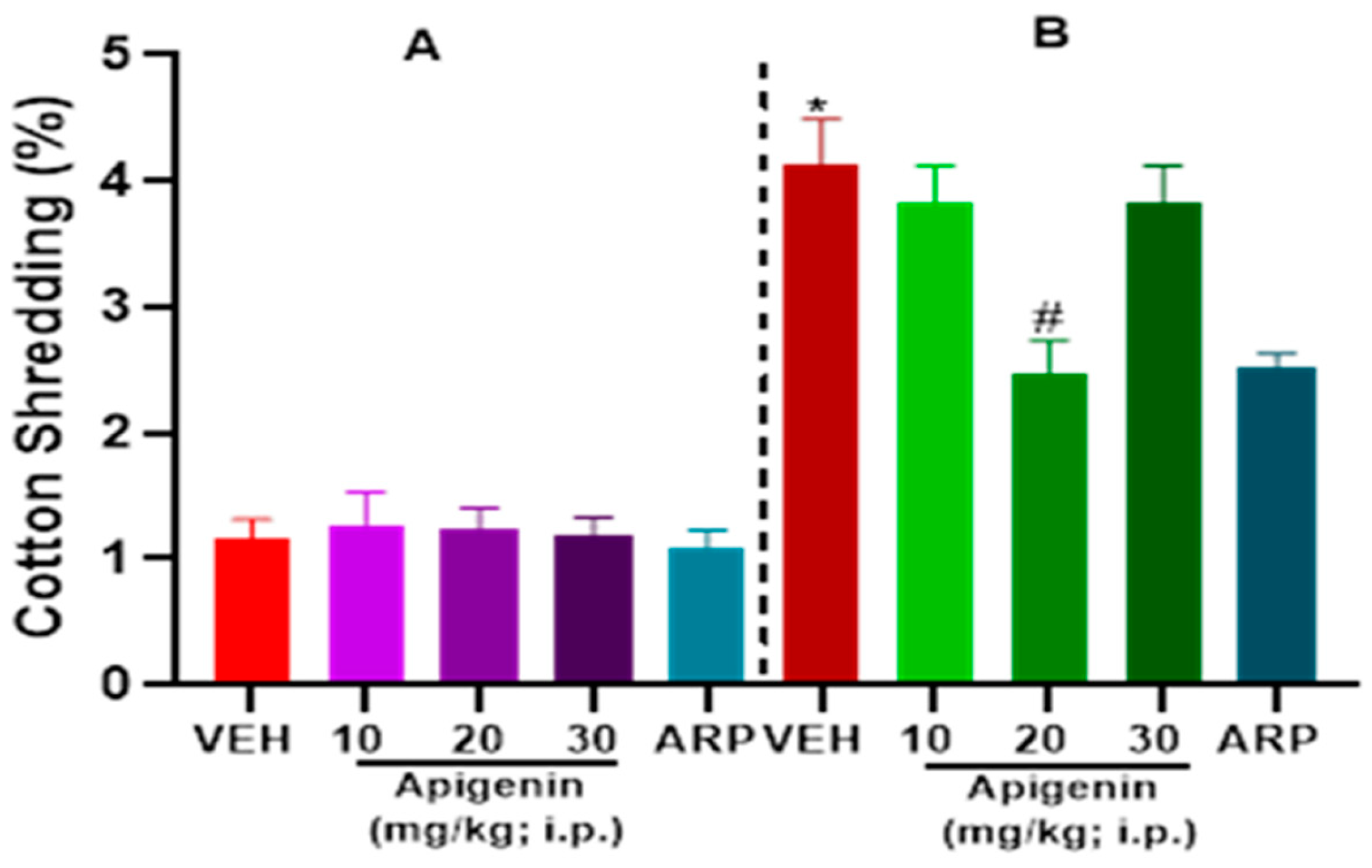 Pharmaceuticals 17 00482 g003 Pharmaceuticals 17 00482 g003