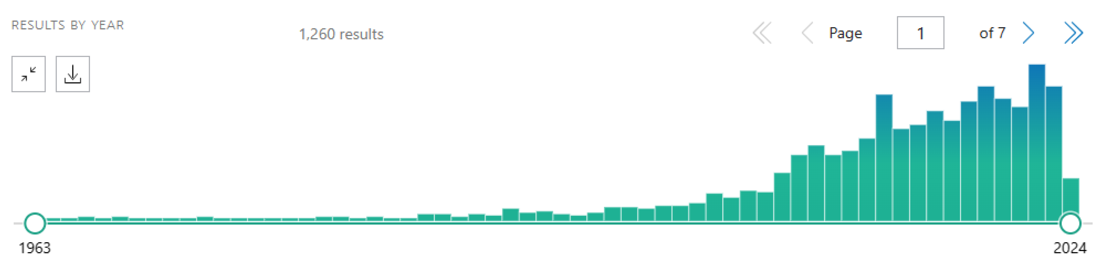 Pharmaceuticals 17 00483 g004
