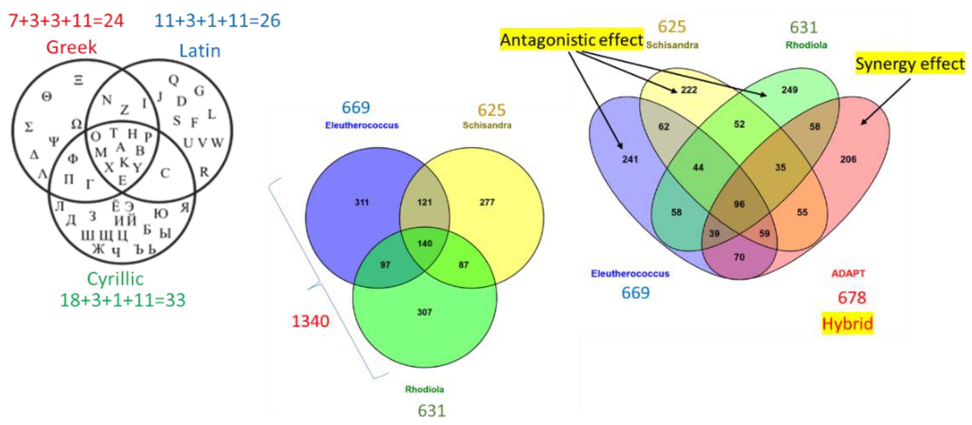 Pharmaceuticals 17 00483 g005a