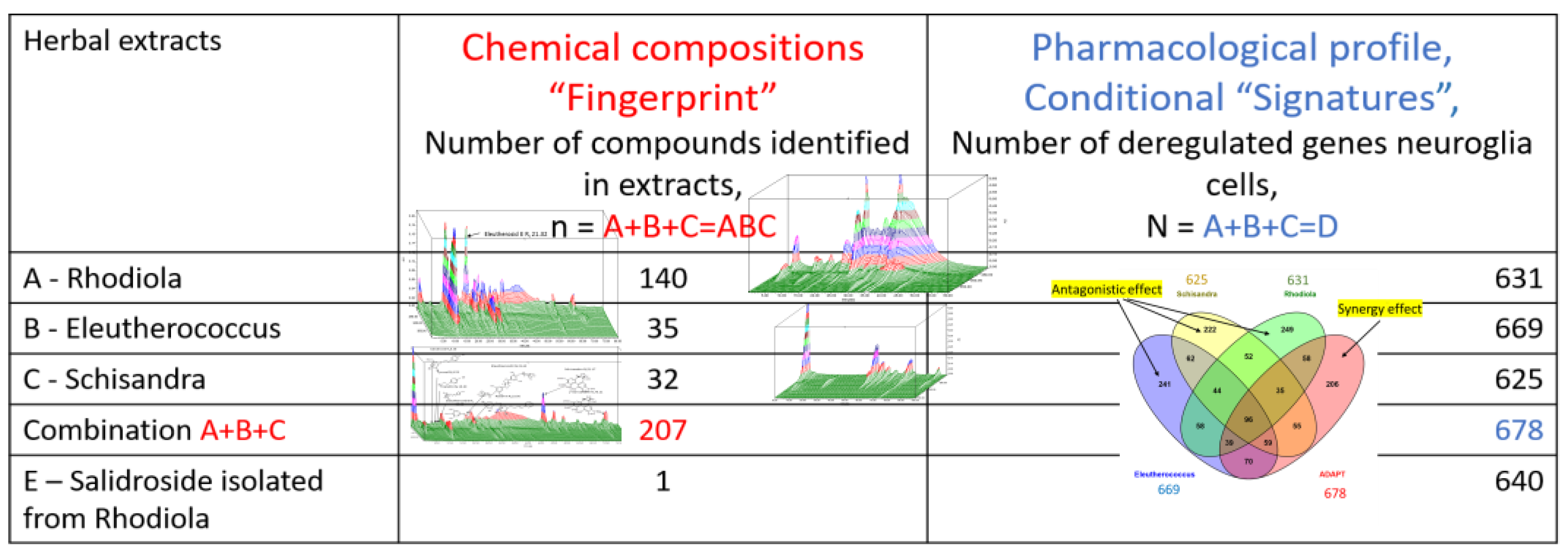 Pharmaceuticals 17 00483 g005b