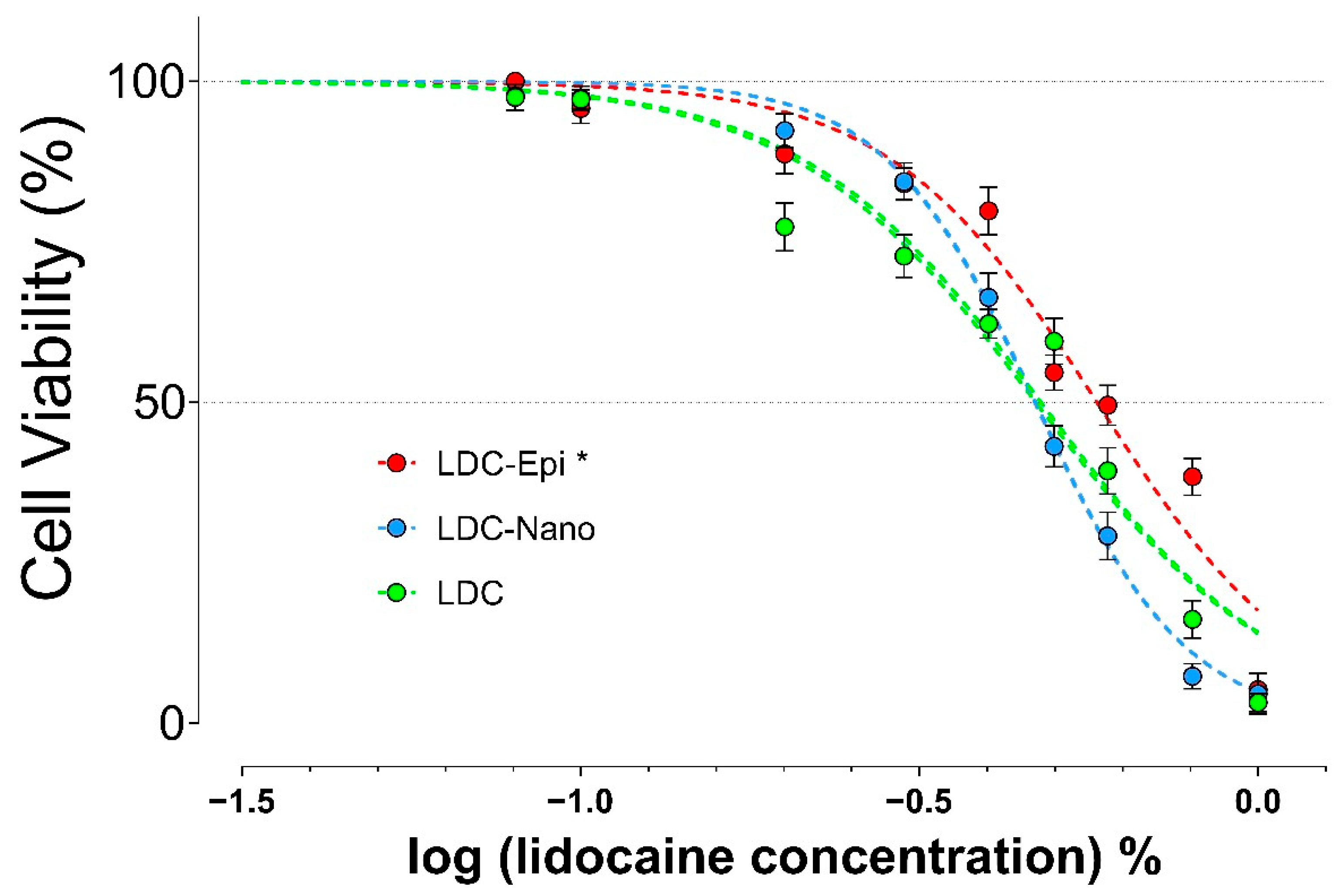 Pharmaceuticals 17 00485 g004