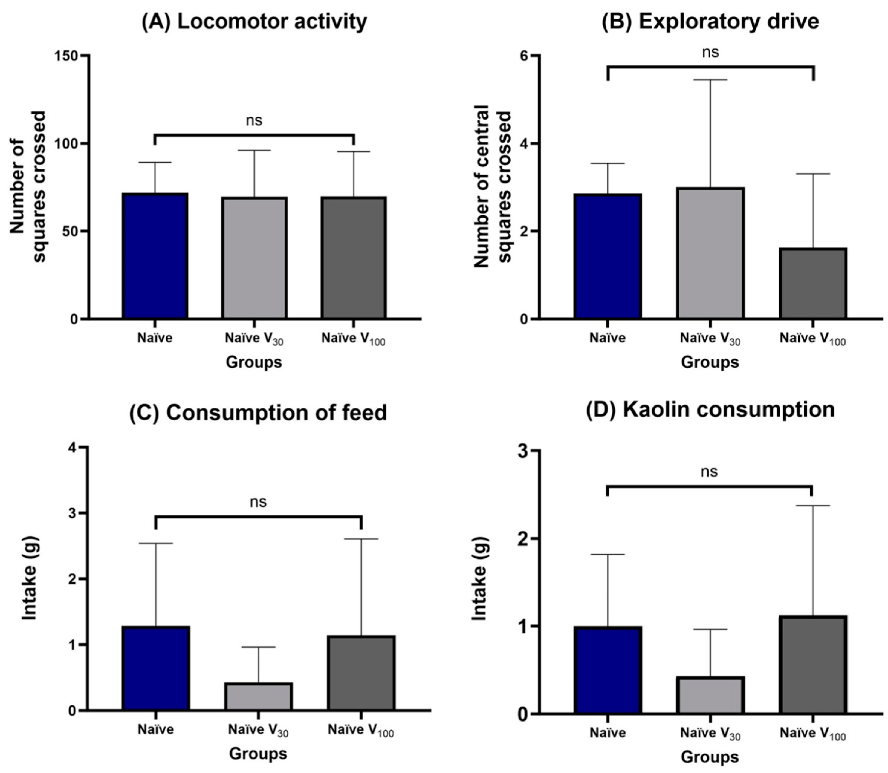 Pharmaceuticals 17 00486 g002