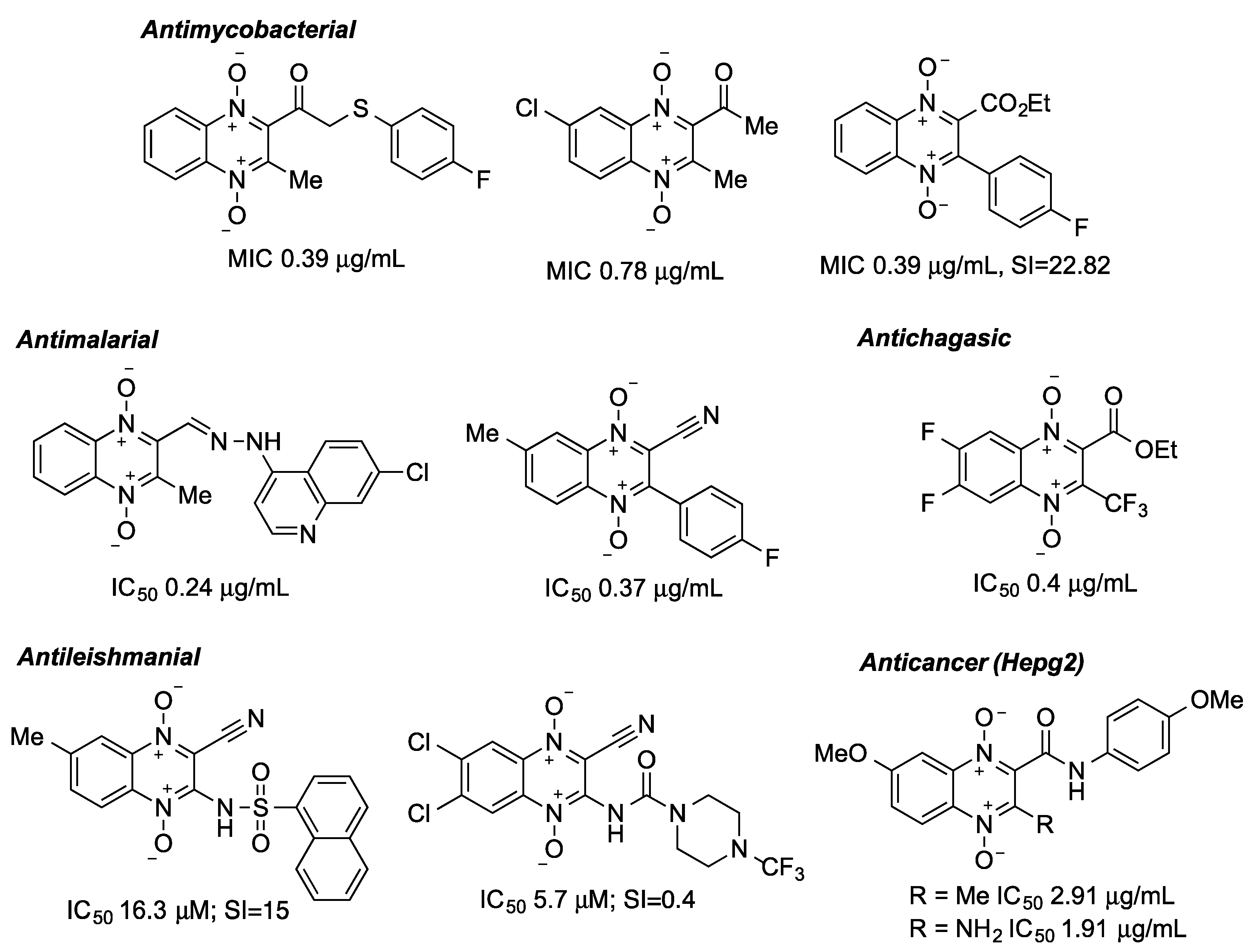 Pharmaceuticals 17 00487 g001