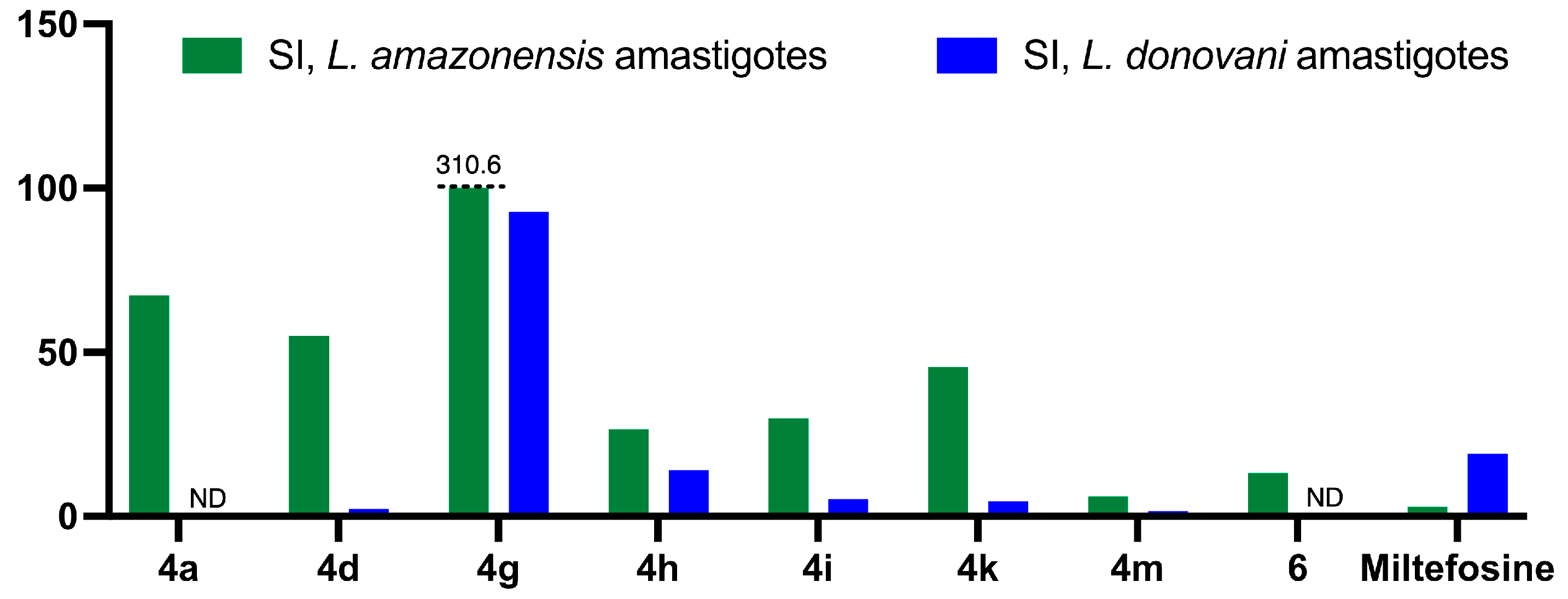 Pharmaceuticals 17 00487 g007