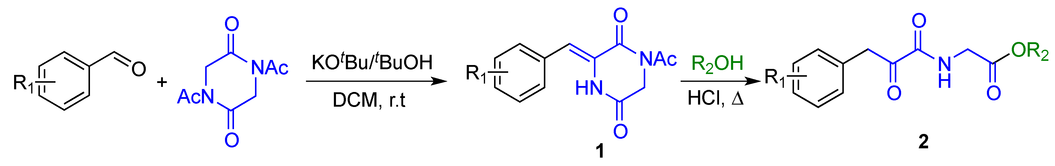 Pharmaceuticals 17 00487 sch001