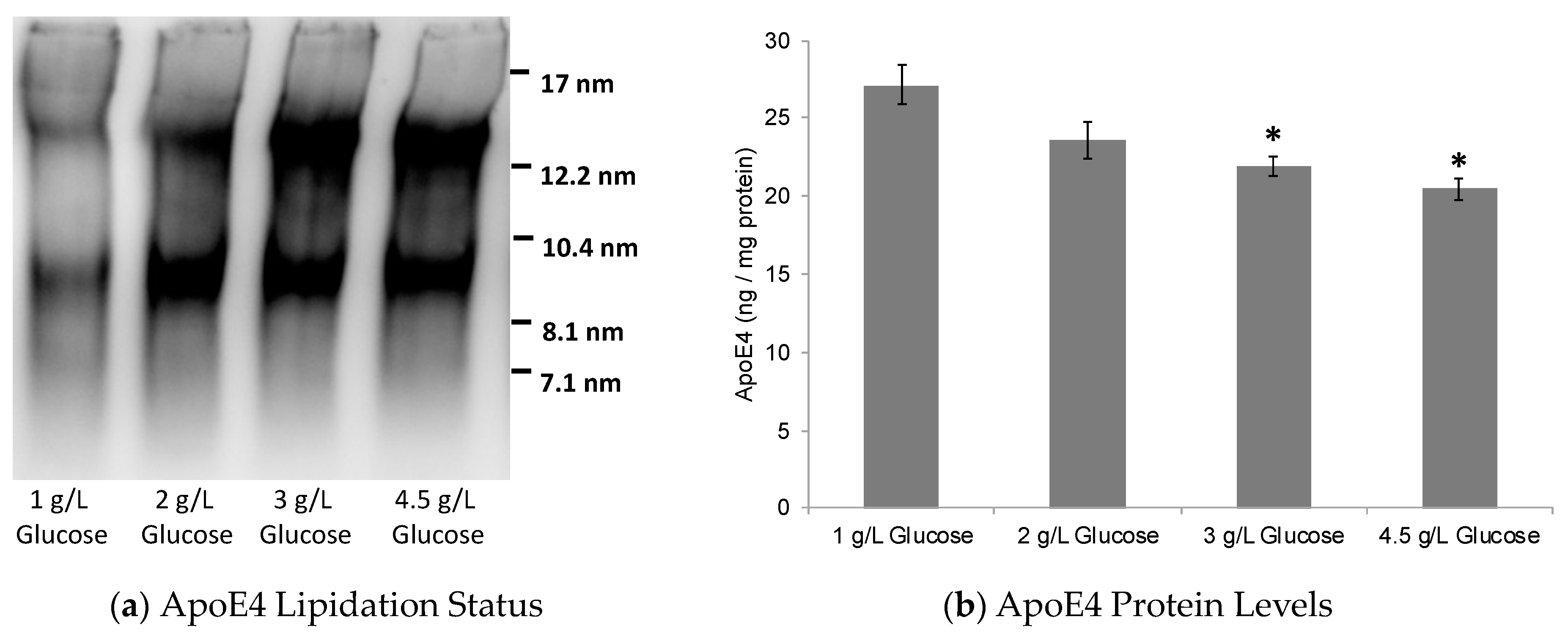 Pharmaceuticals 17 00491 g002 Pharmaceuticals 17 00491 g002