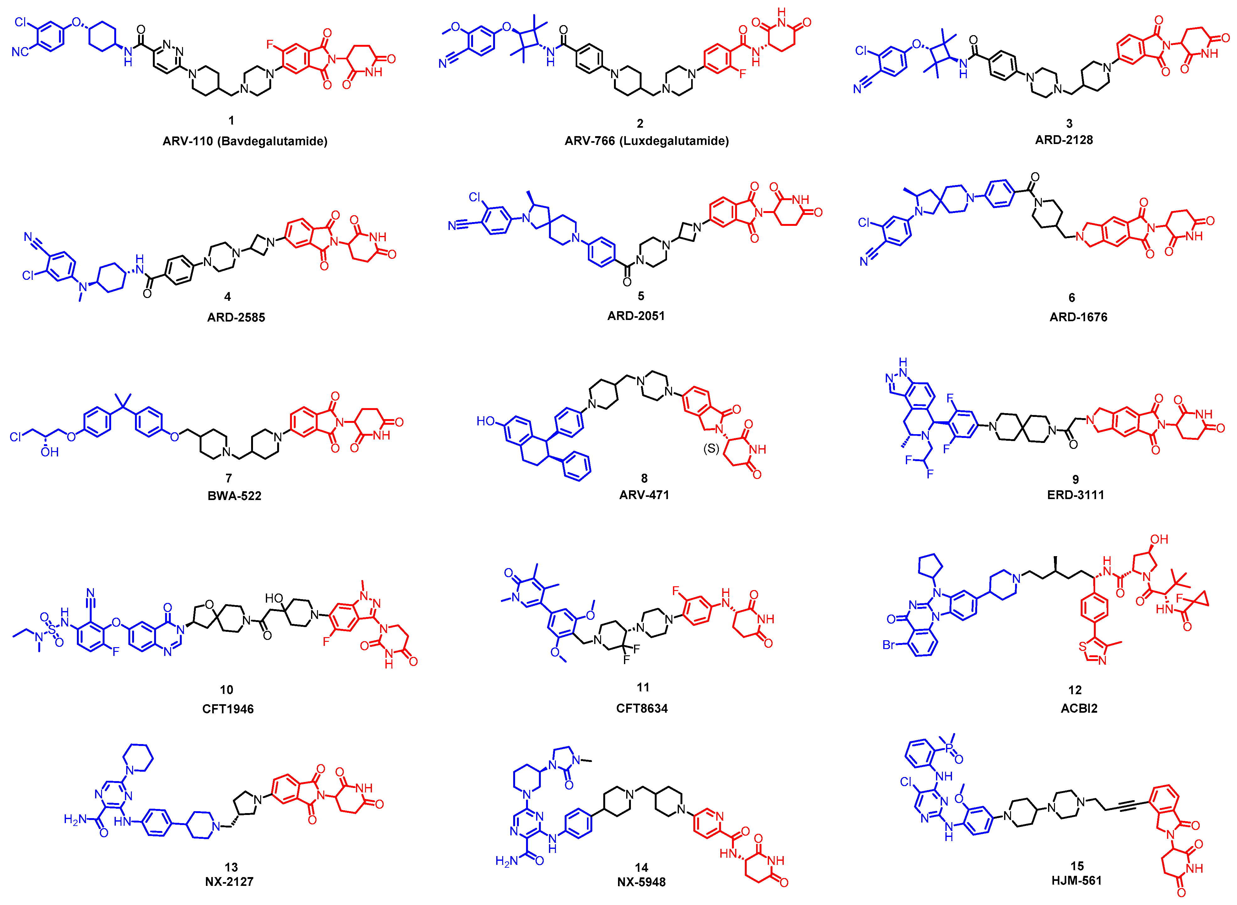 Pharmaceuticals 17 00494 g004