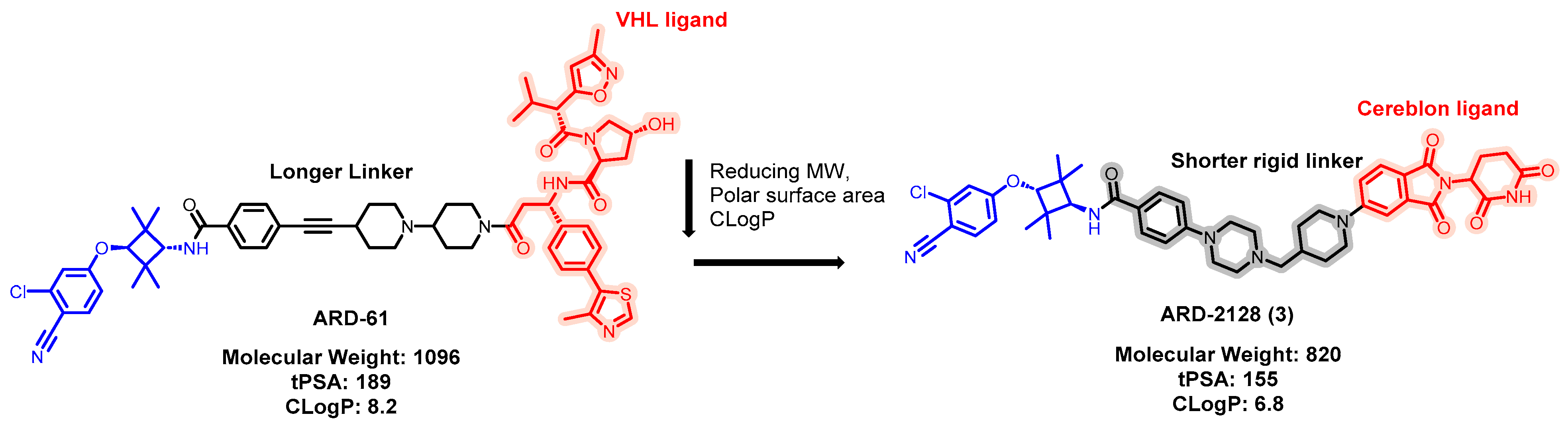 Pharmaceuticals 17 00494 g007