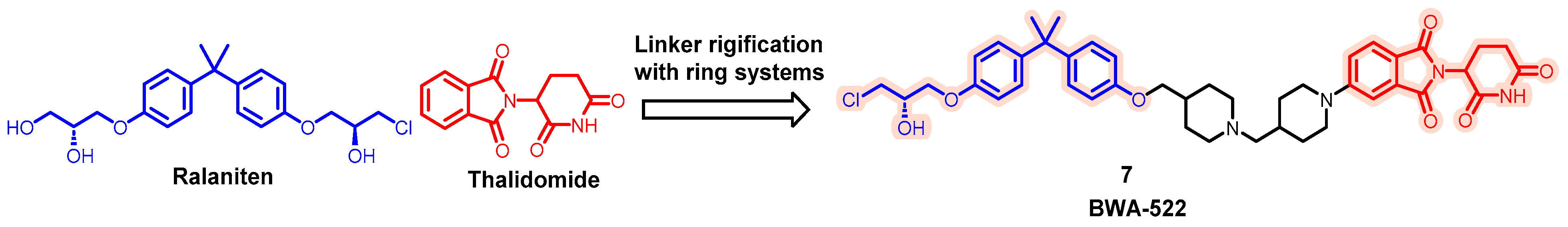 Pharmaceuticals 17 00494 g011