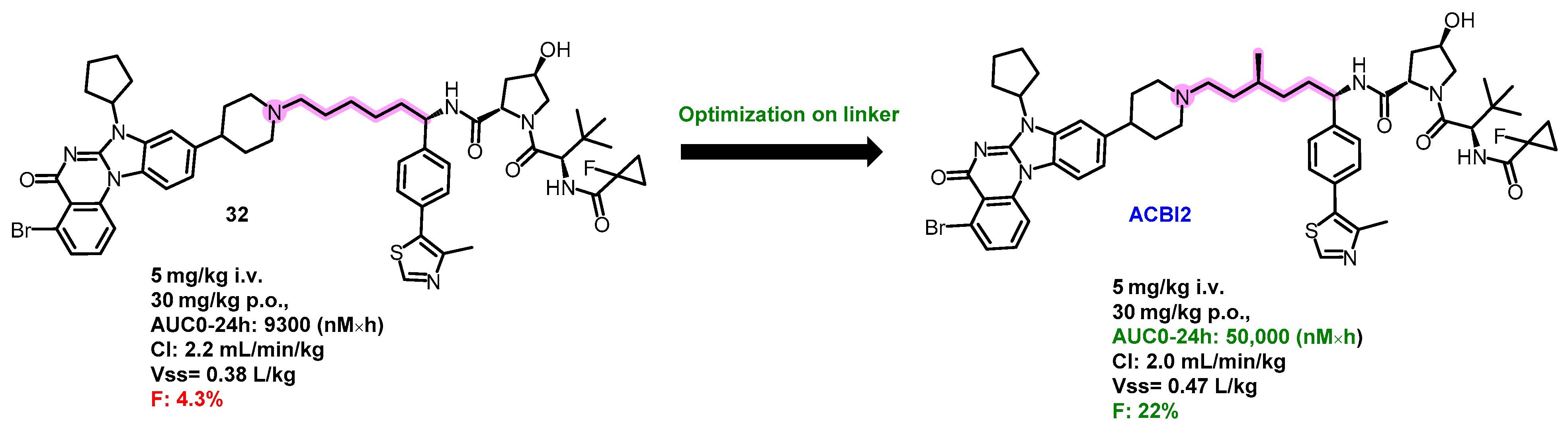 Pharmaceuticals 17 00494 g016