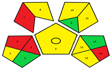 Pharmaceuticals 17 00495 i002