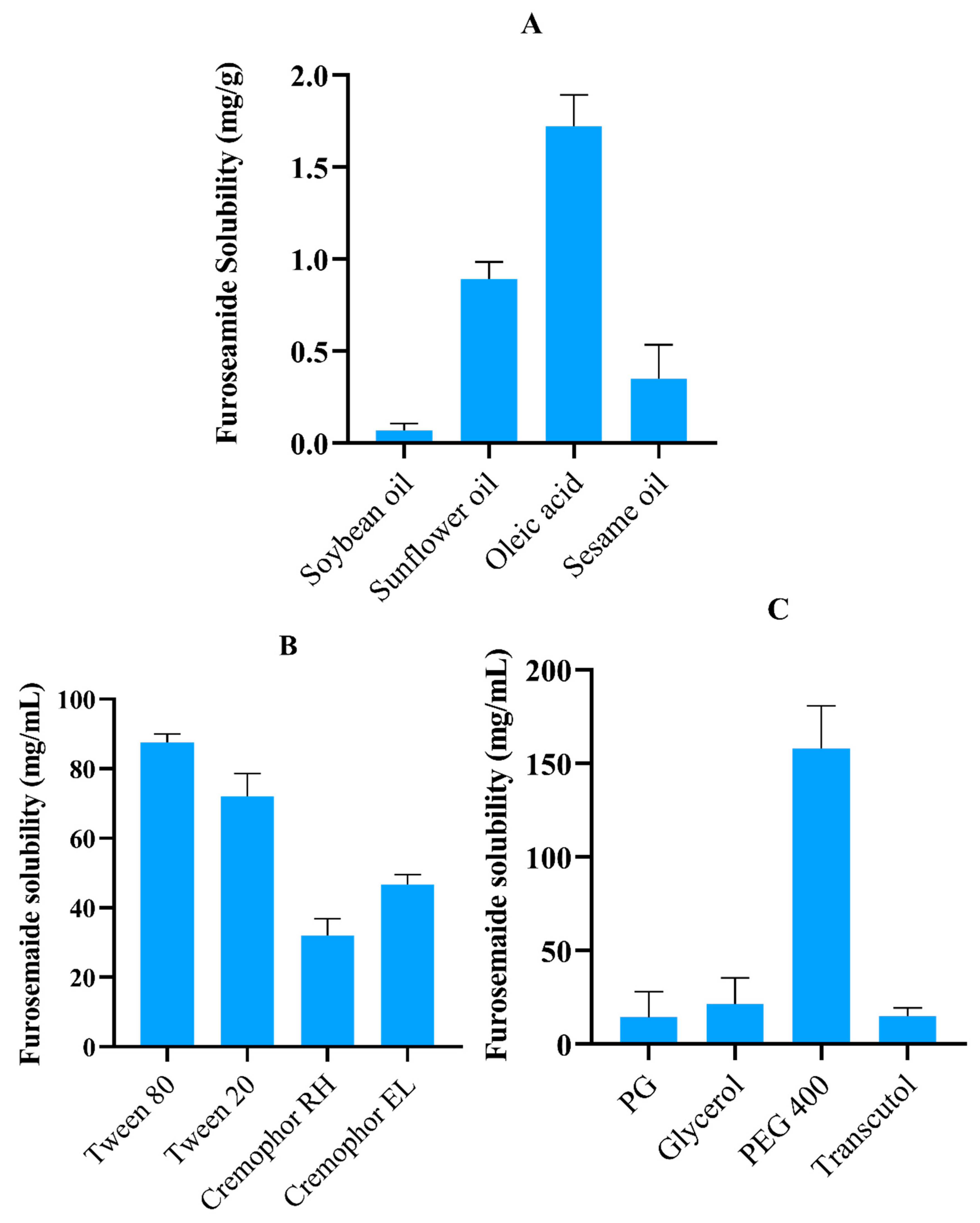 Pharmaceuticals 17 00500 g001