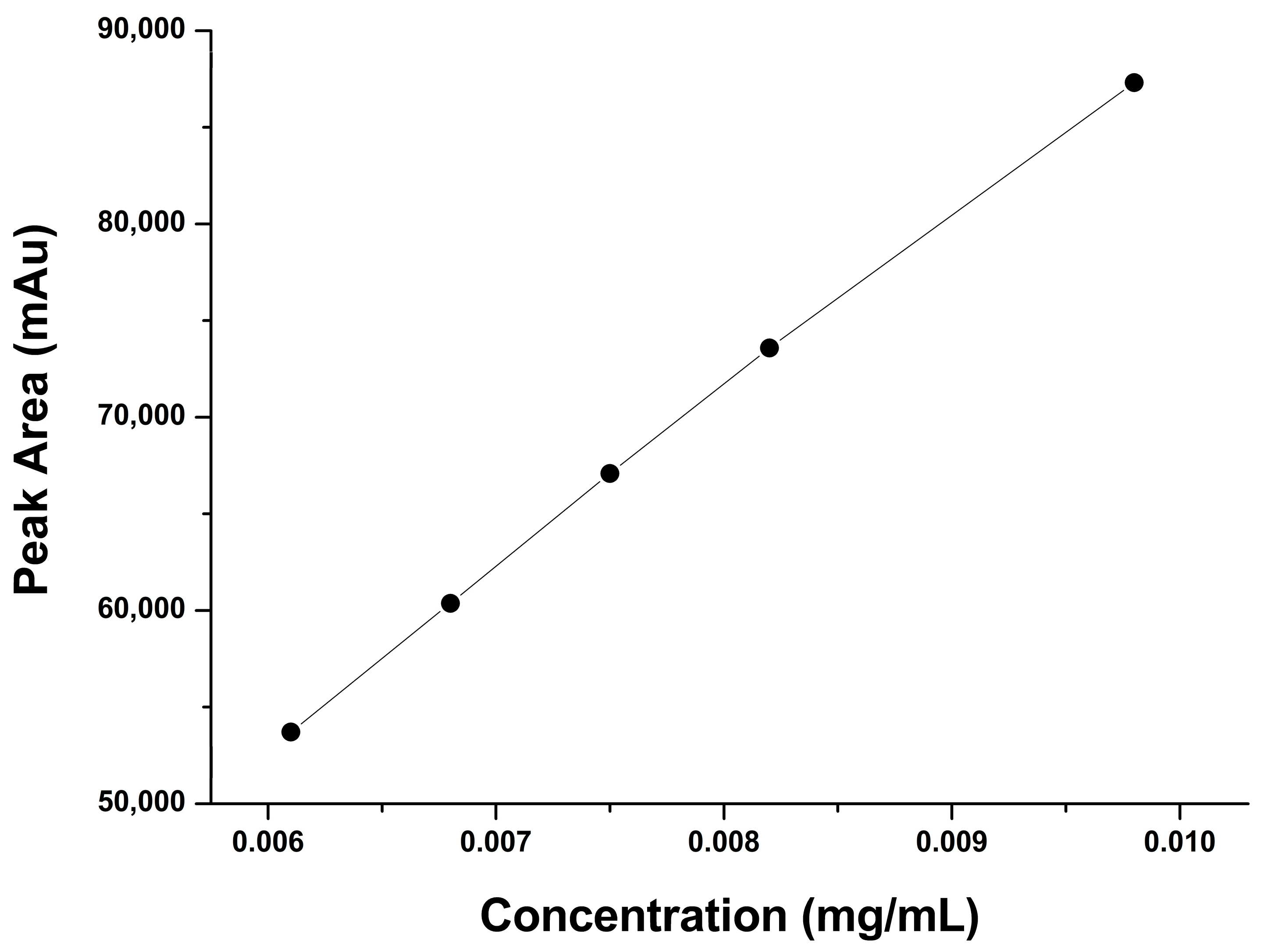 Pharmaceuticals 17 00505 g003
