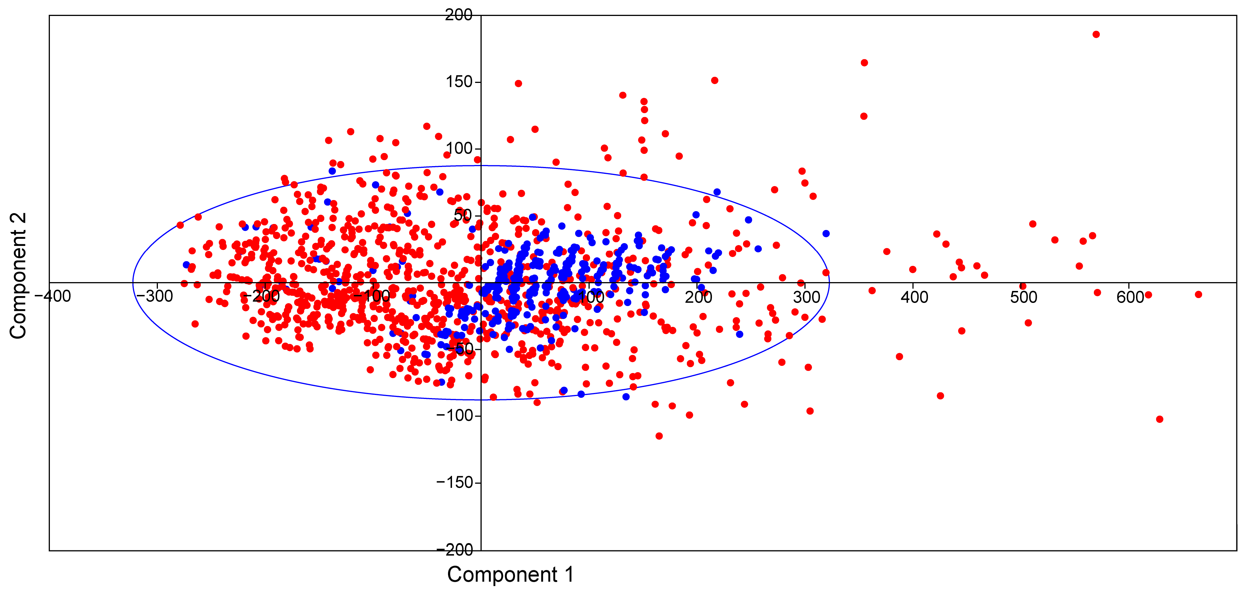 Pharmaceuticals 17 00510 g002