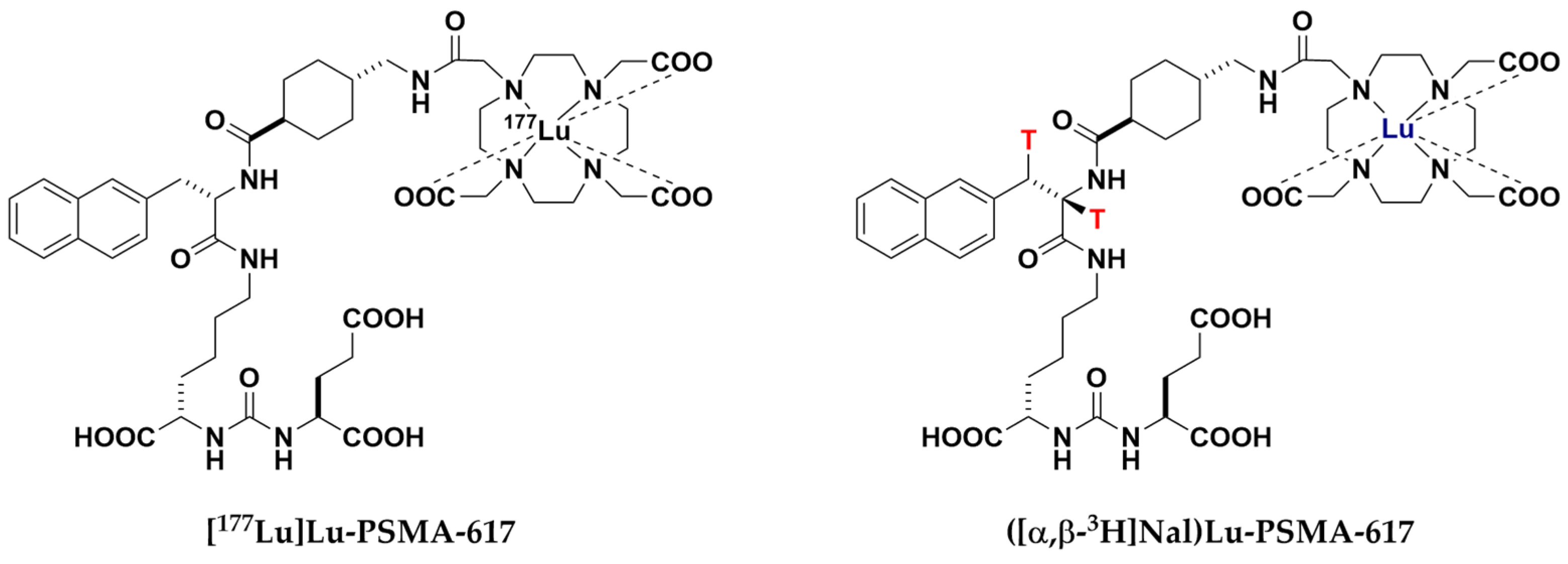 Pharmaceuticals 17 00513 g003