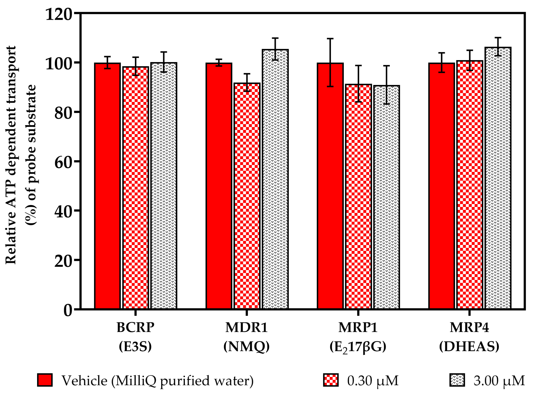 Pharmaceuticals 17 00513 g004