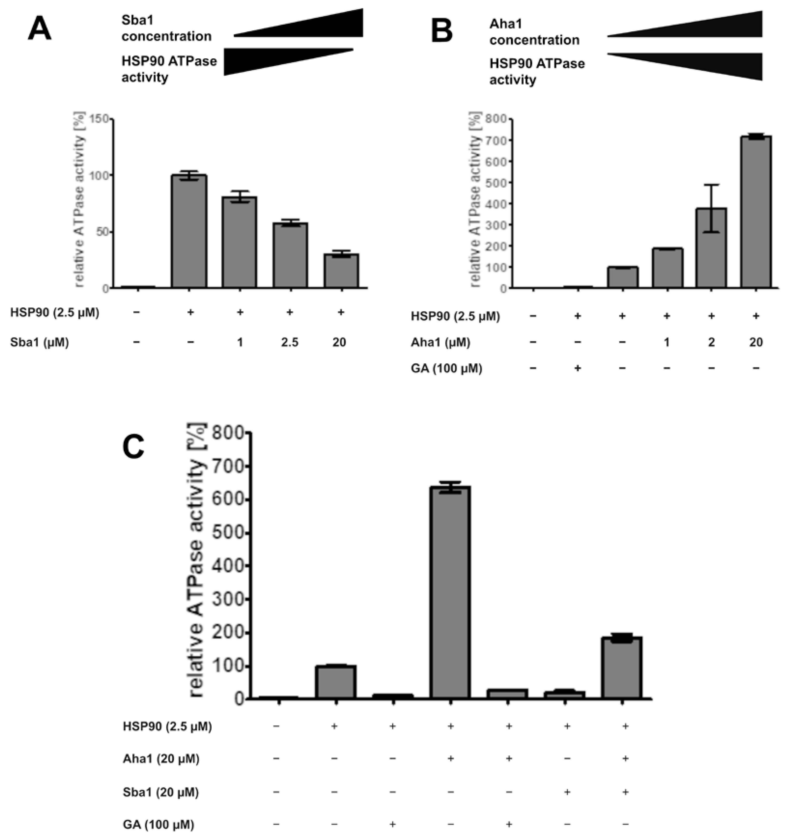 Pharmaceuticals 17 00516 g007