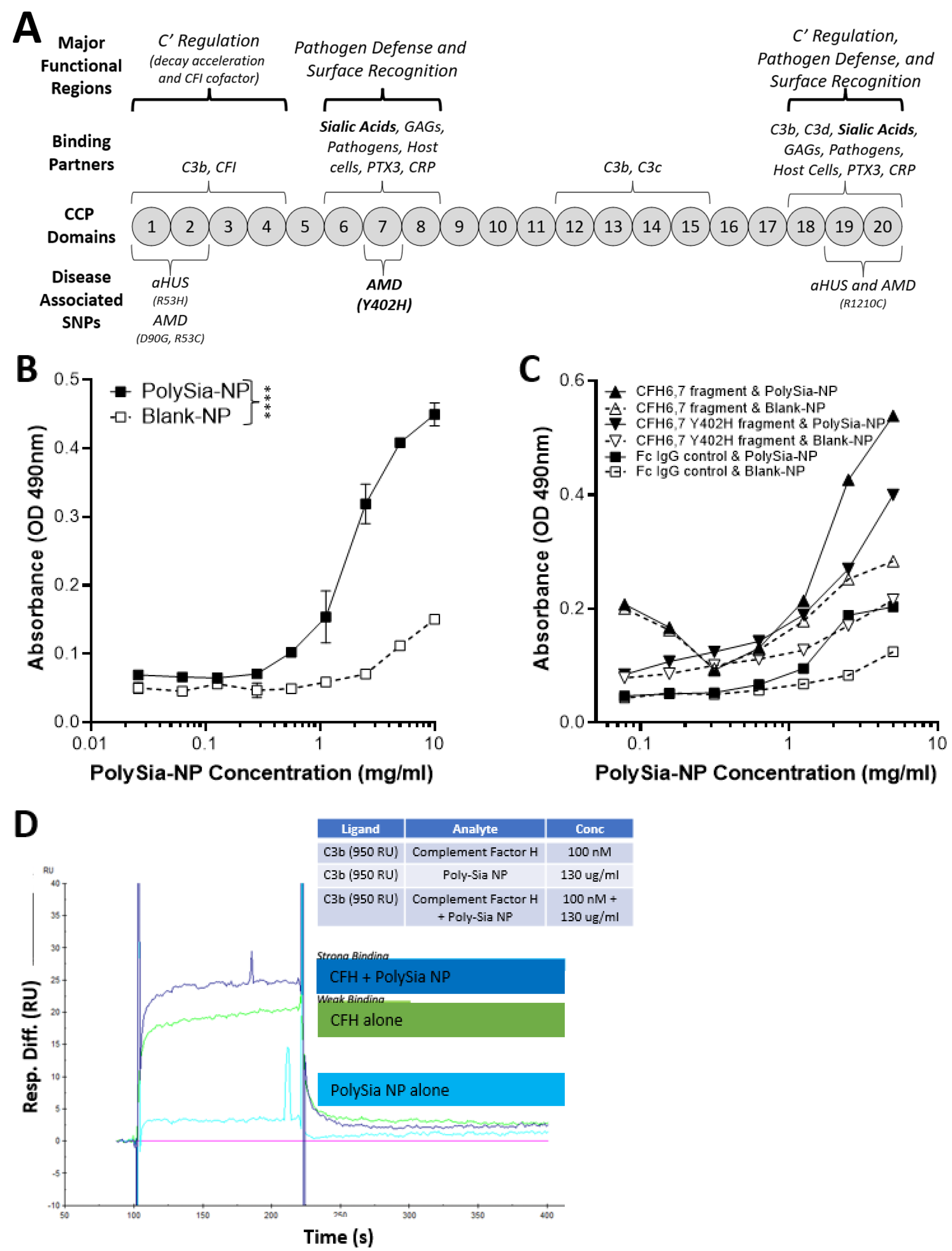 Pharmaceuticals 17 00517 g002