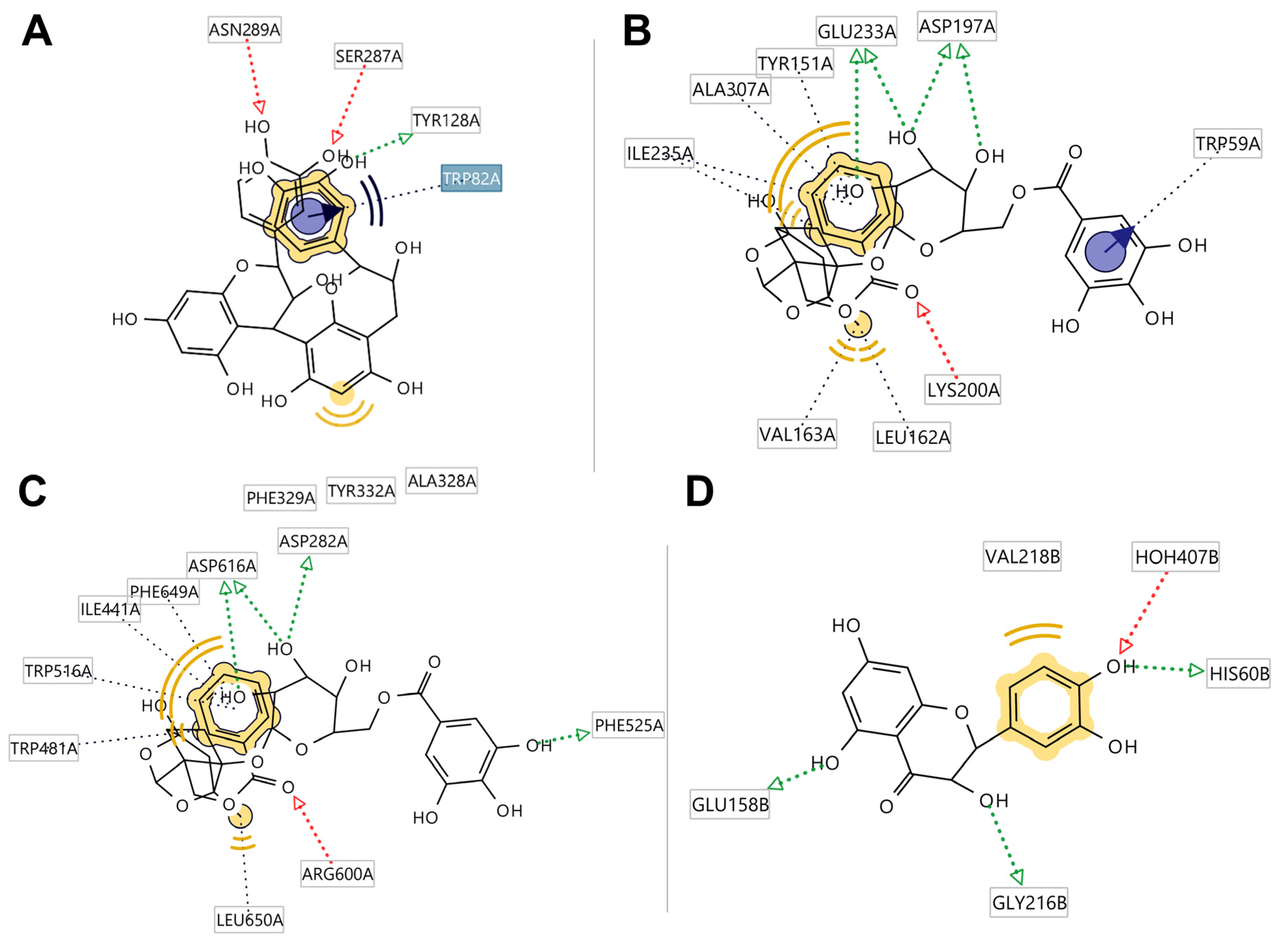Pharmaceuticals 17 00518 g005