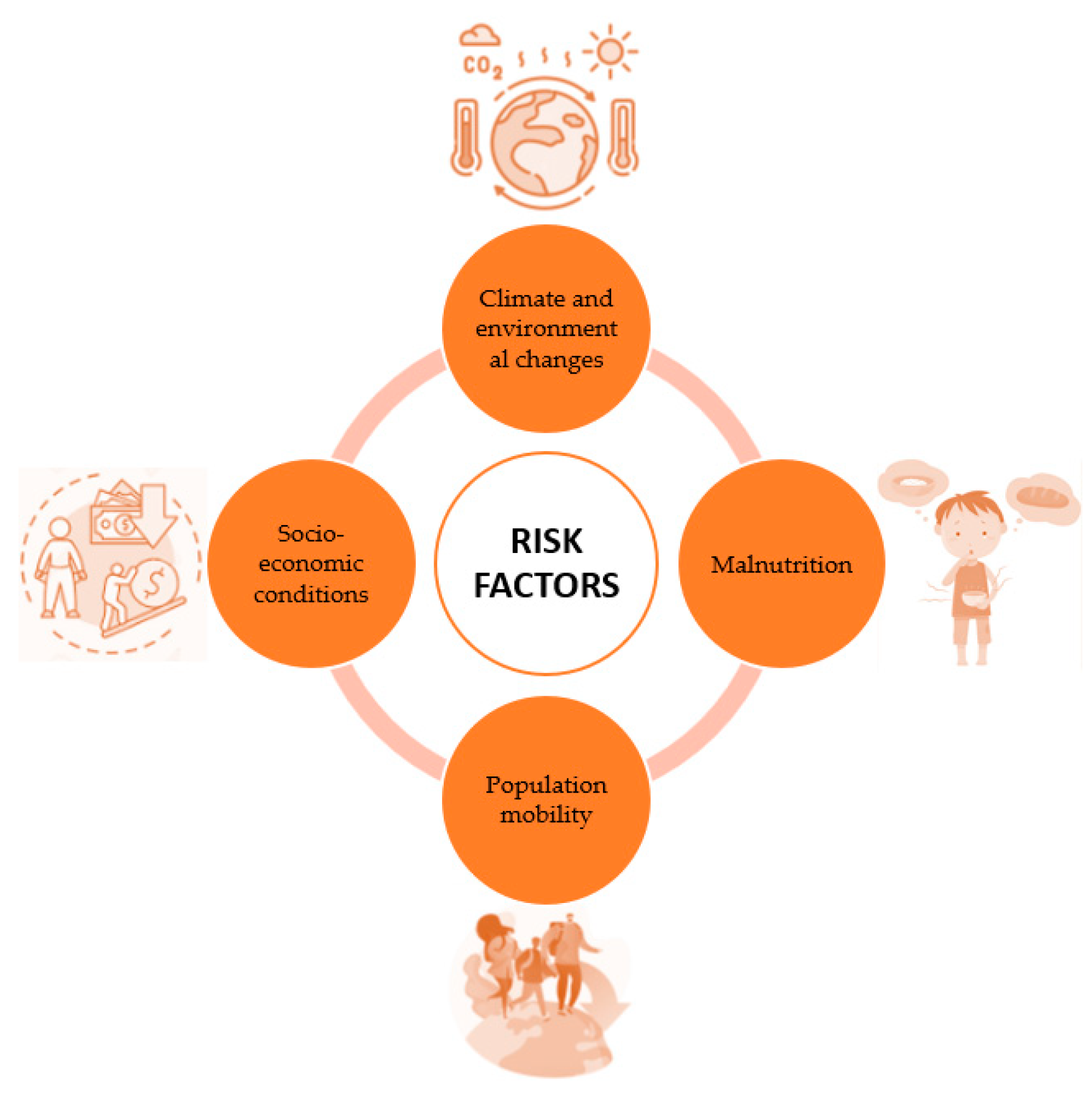 Pharmaceuticals 17 00523 g003 Pharmaceuticals 17 00523 g003