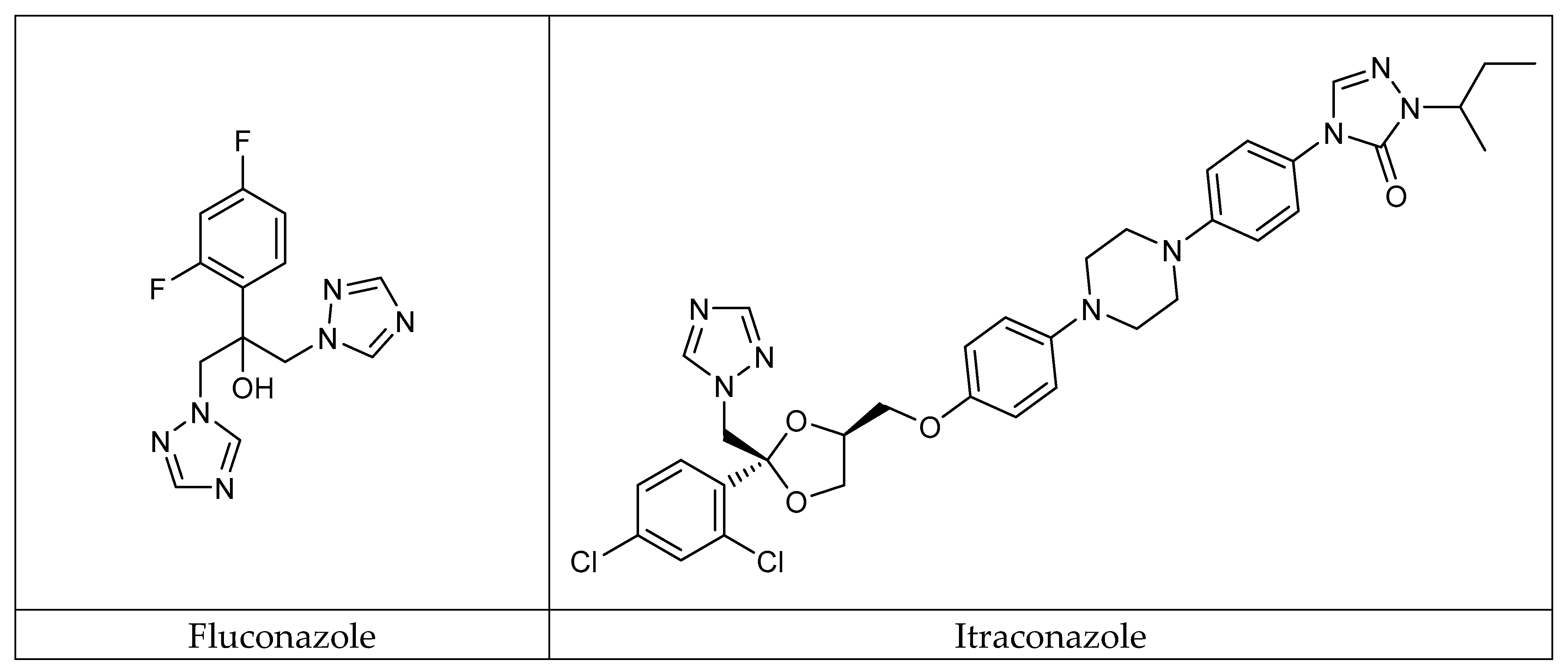 Pharmaceuticals 17 00523 g006c Pharmaceuticals 17 00523 g006c
