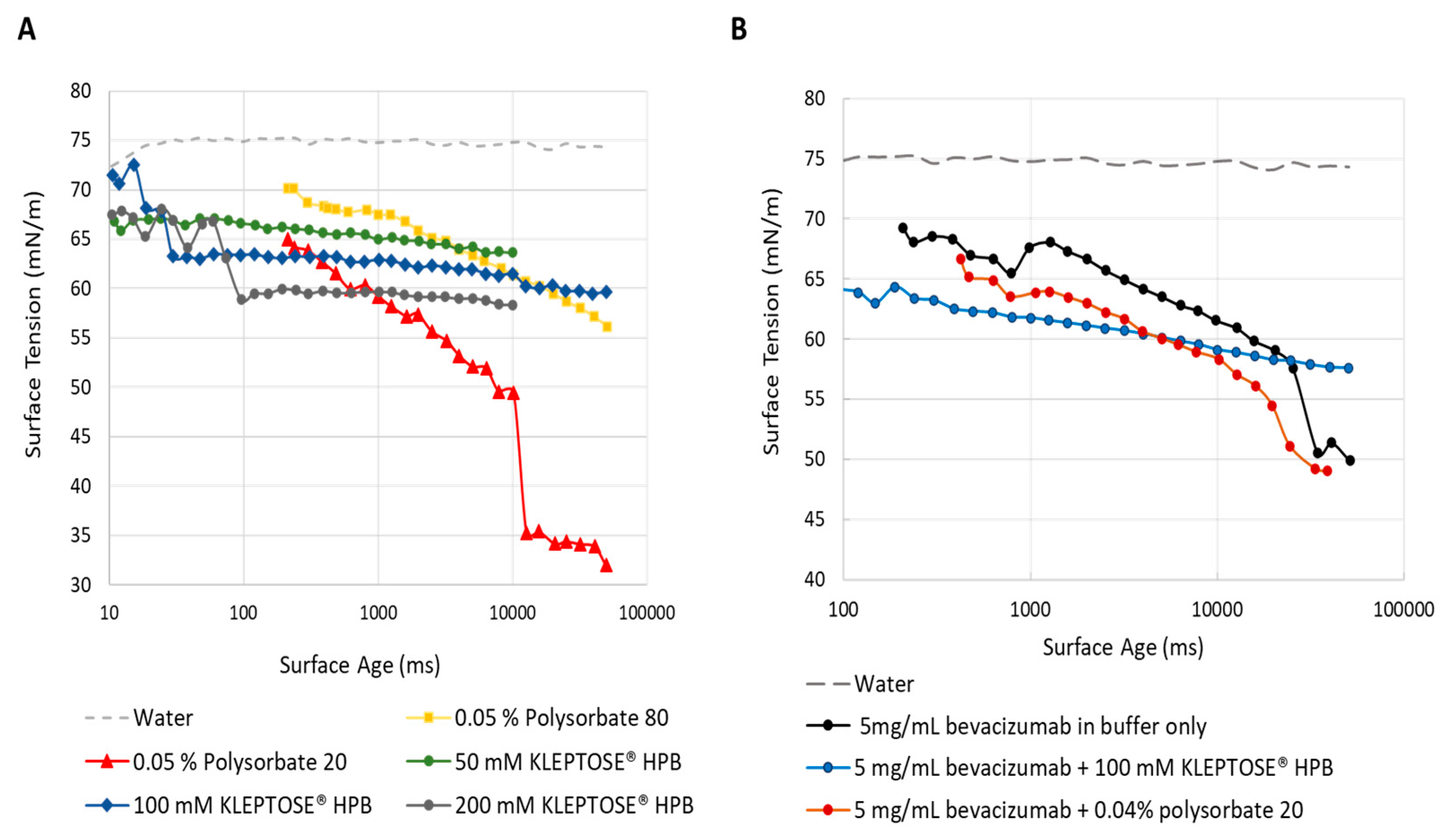 Pharmaceuticals 17 00528 g005