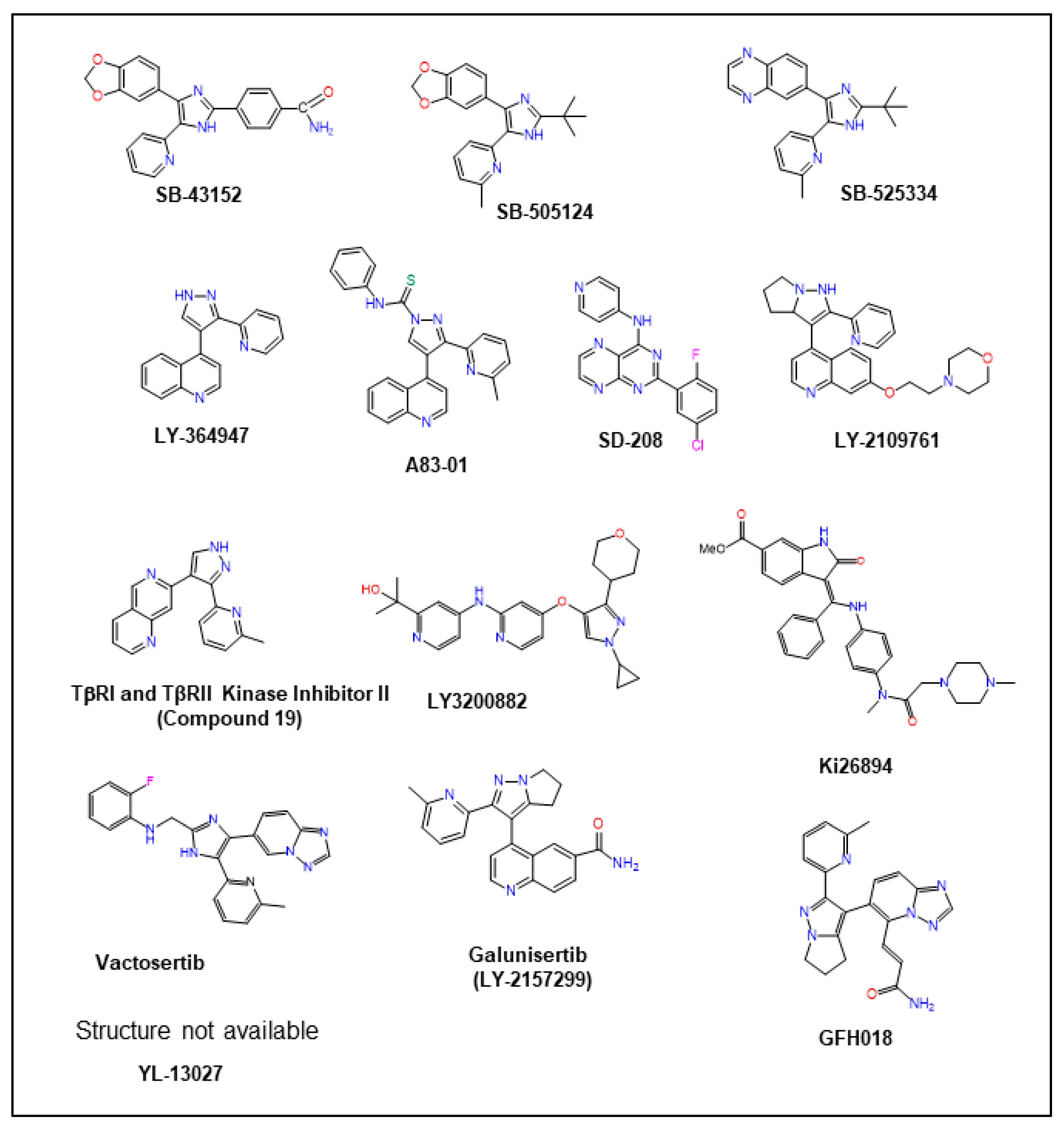 Pharmaceuticals 17 00533 g008 Pharmaceuticals 17 00533 g008
