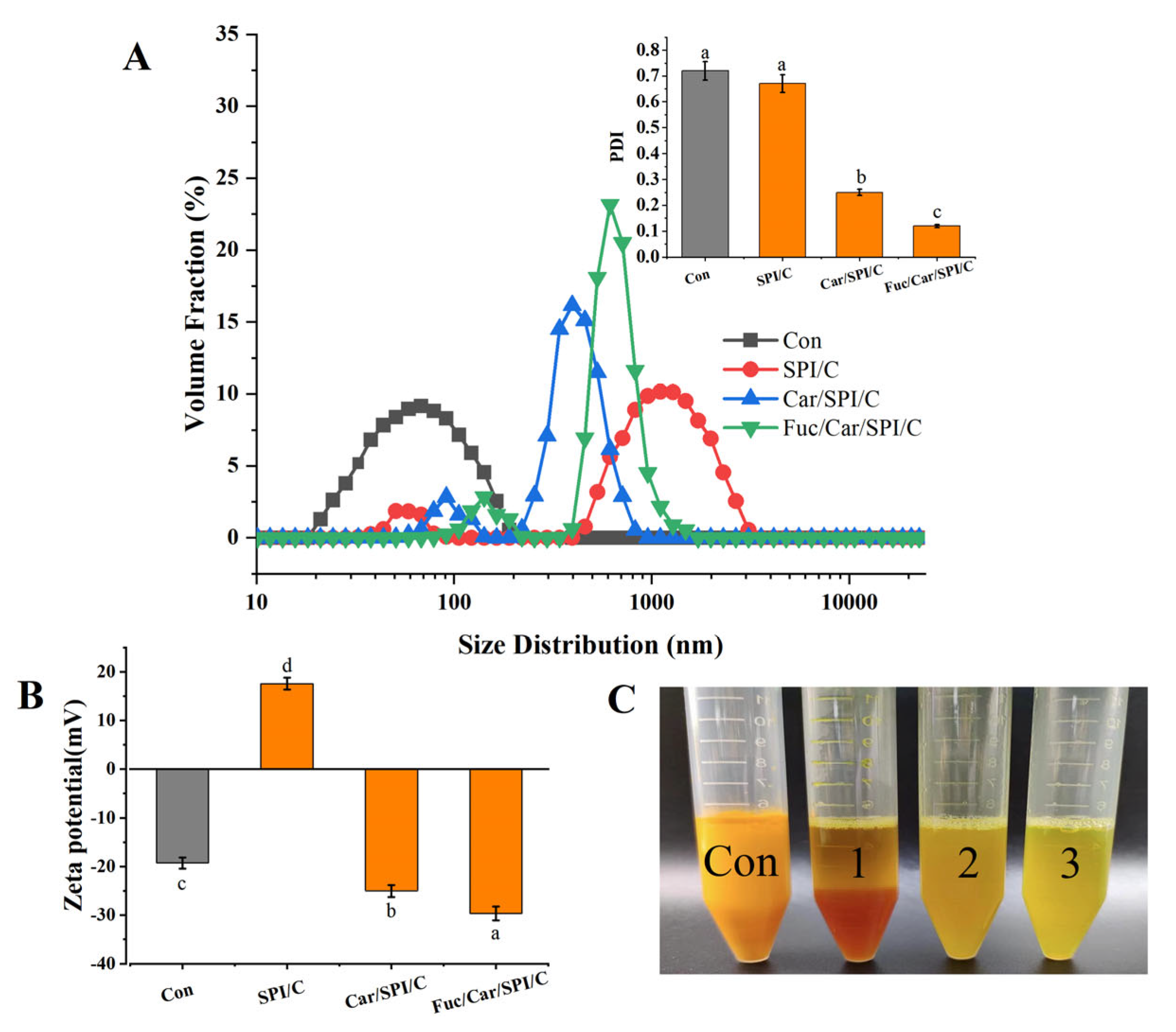 Pharmaceuticals 17 00534 g001 Pharmaceuticals 17 00534 g001