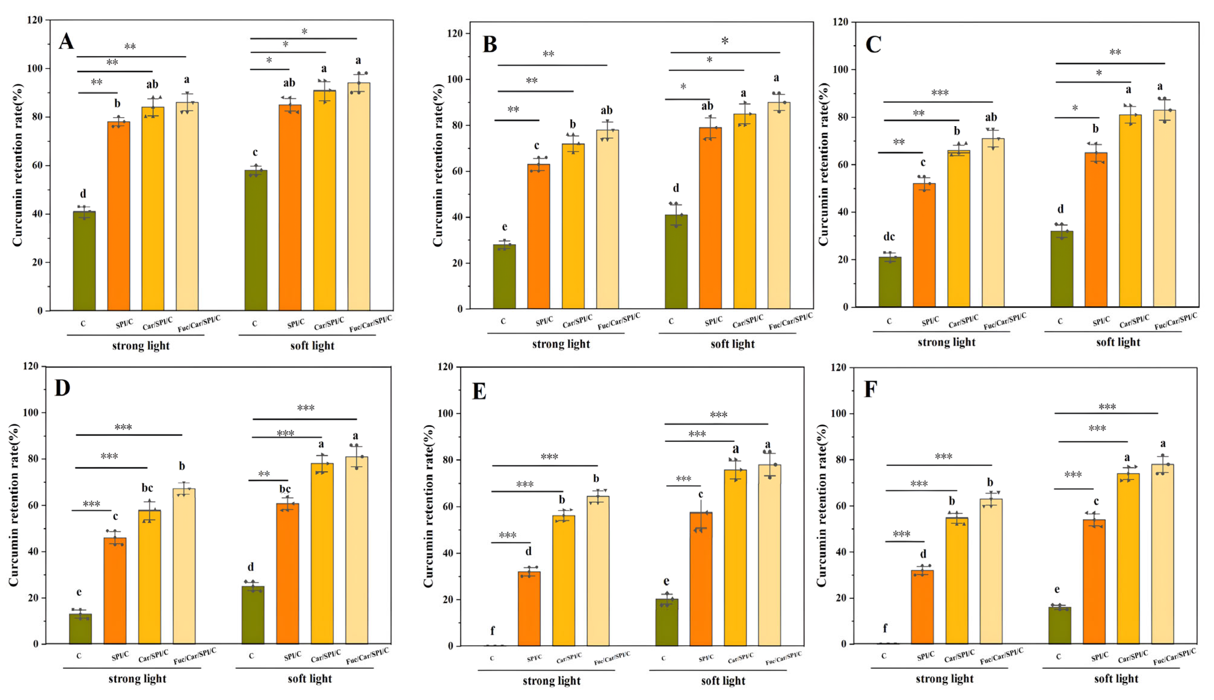 Pharmaceuticals 17 00534 g004 Pharmaceuticals 17 00534 g004