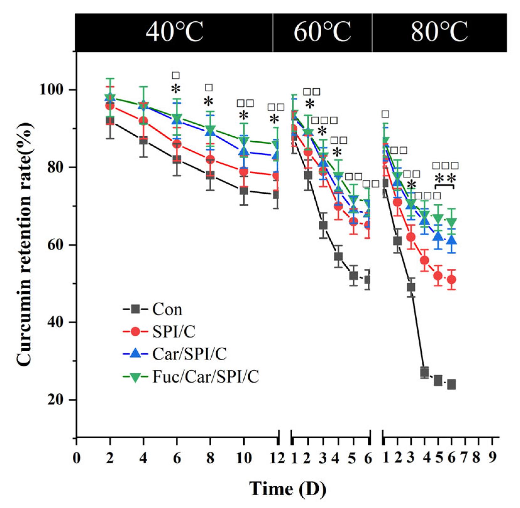 Pharmaceuticals 17 00534 g005 Pharmaceuticals 17 00534 g005