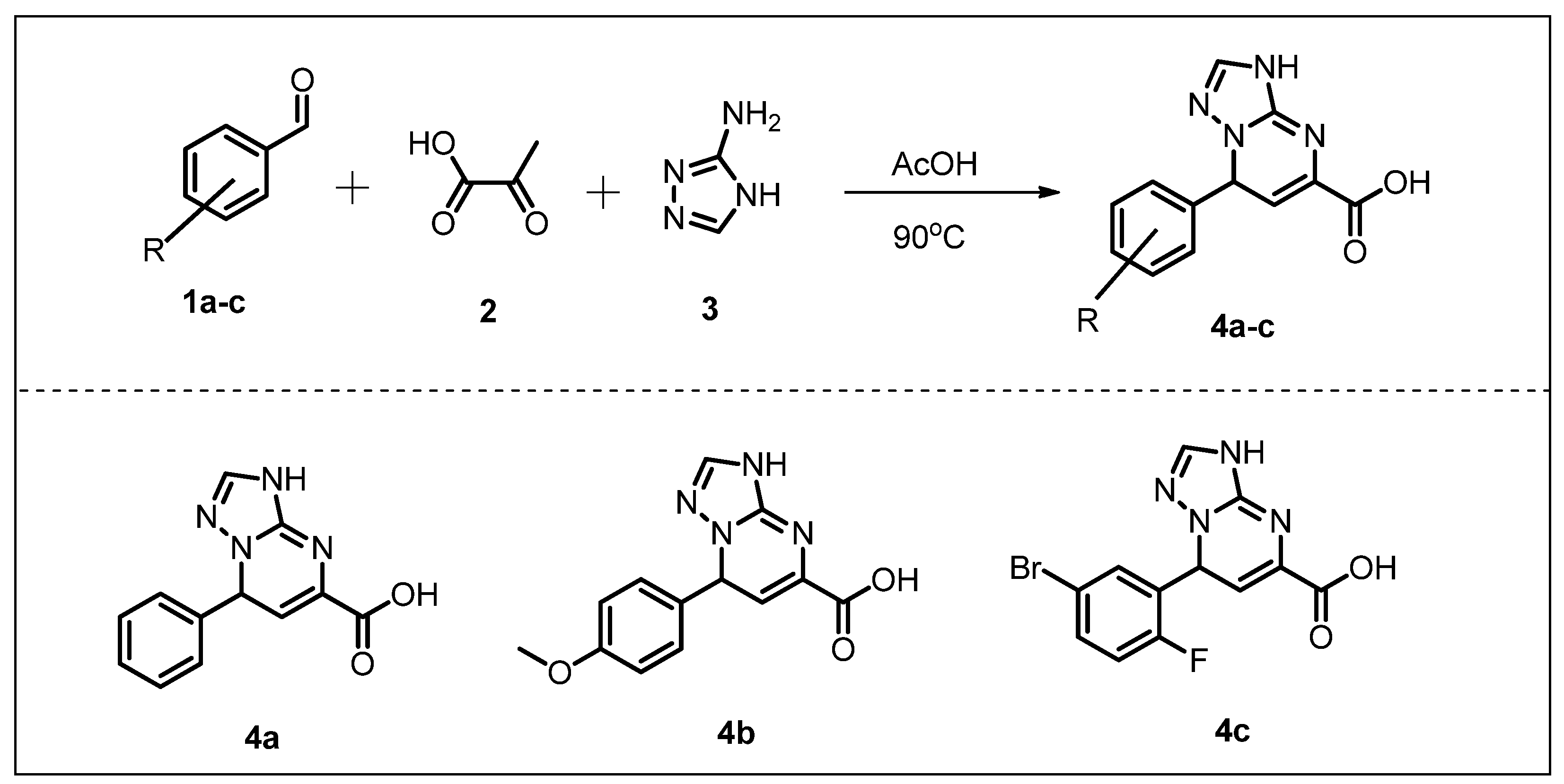 Pharmaceuticals 17 00548 sch001