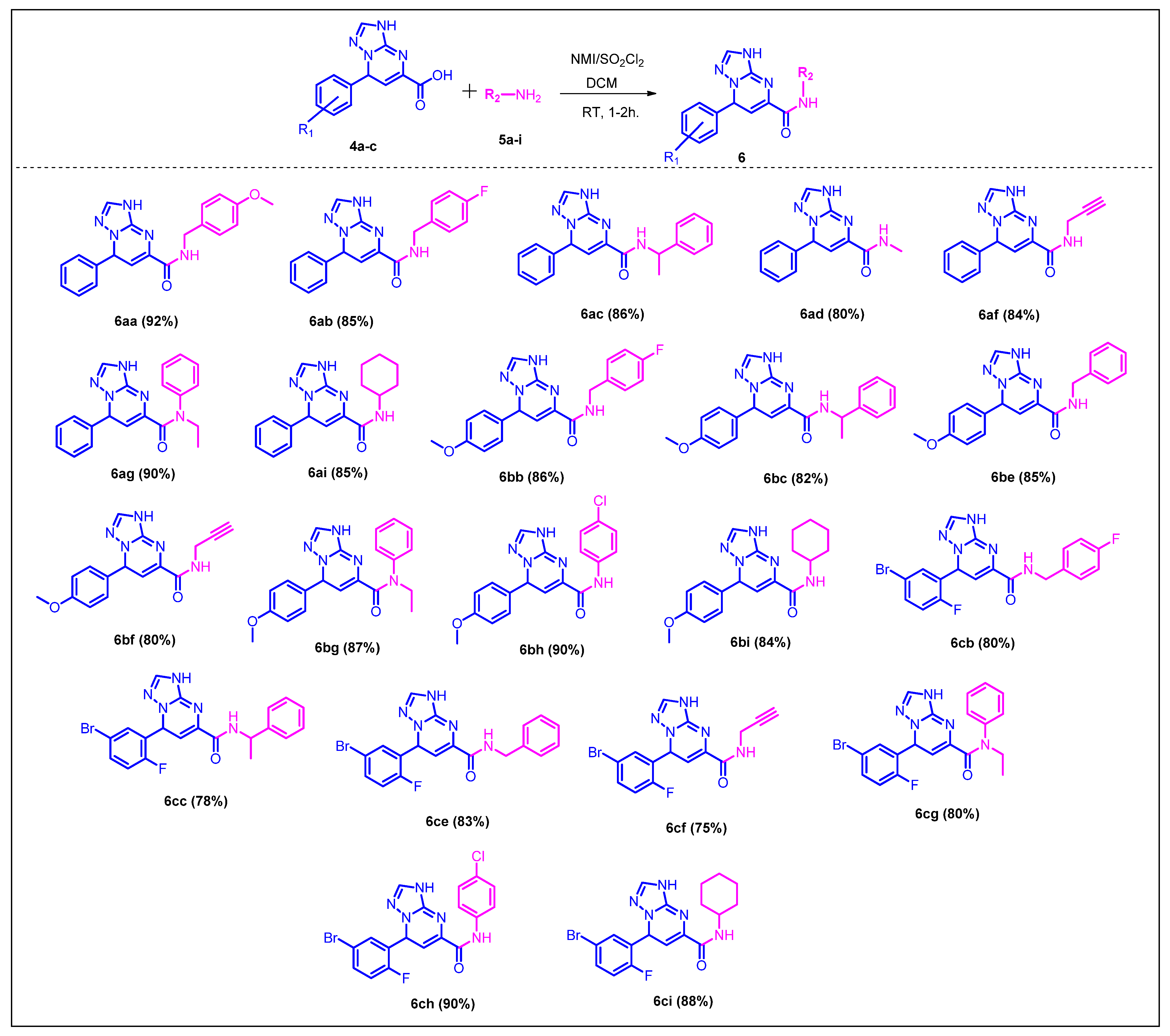 Pharmaceuticals 17 00548 sch002