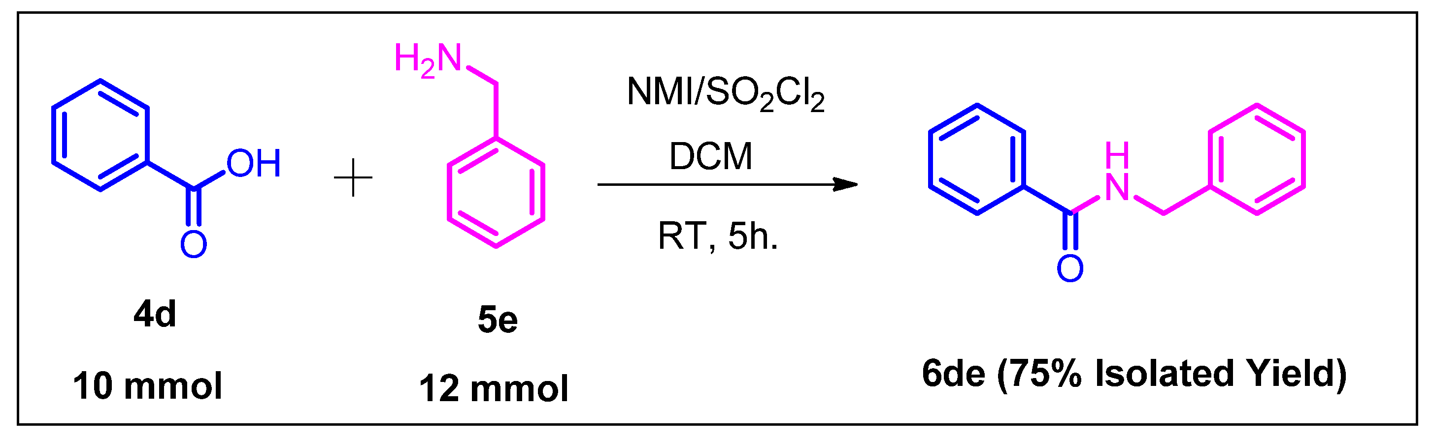 Pharmaceuticals 17 00548 sch003