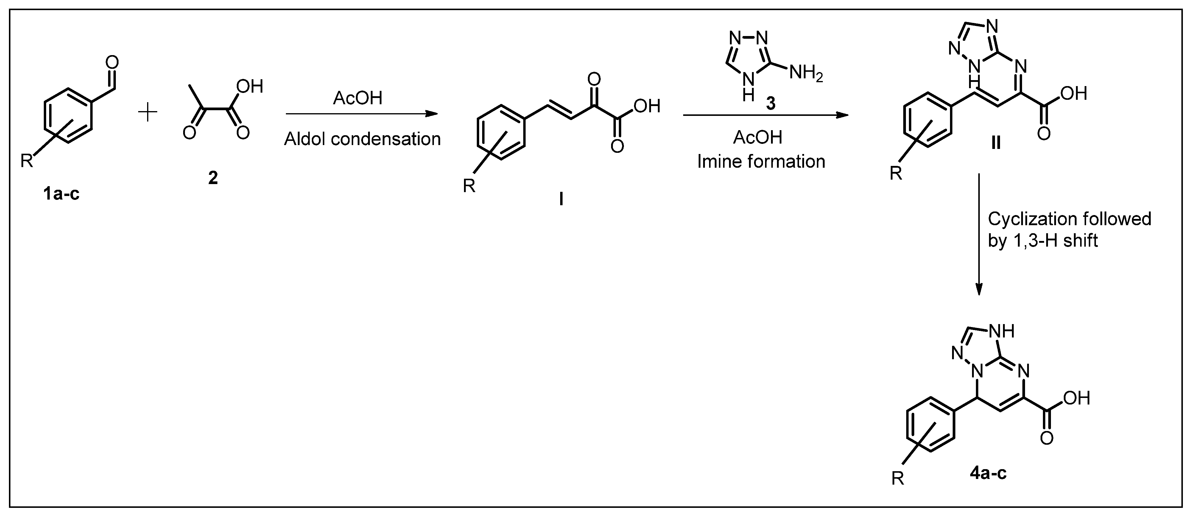 Pharmaceuticals 17 00548 sch004