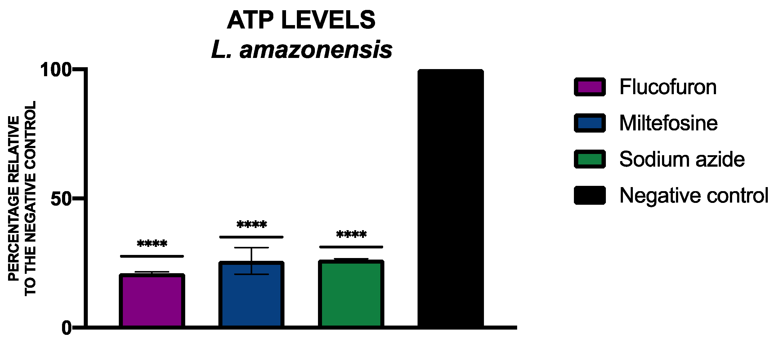 Pharmaceuticals 17 00554 g011