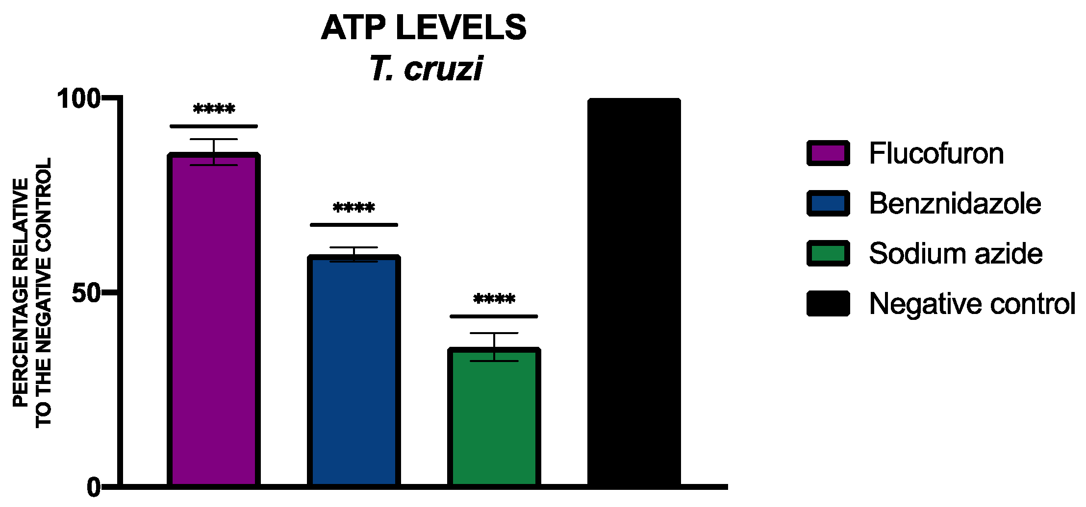 Pharmaceuticals 17 00554 g012