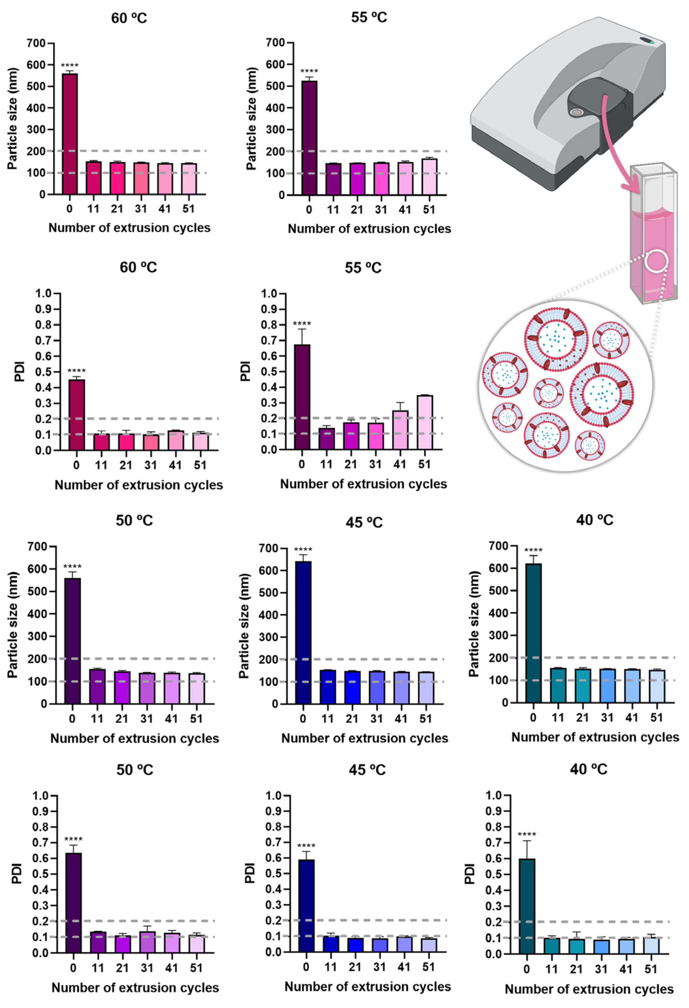 Pharmaceuticals 17 00572 g003
