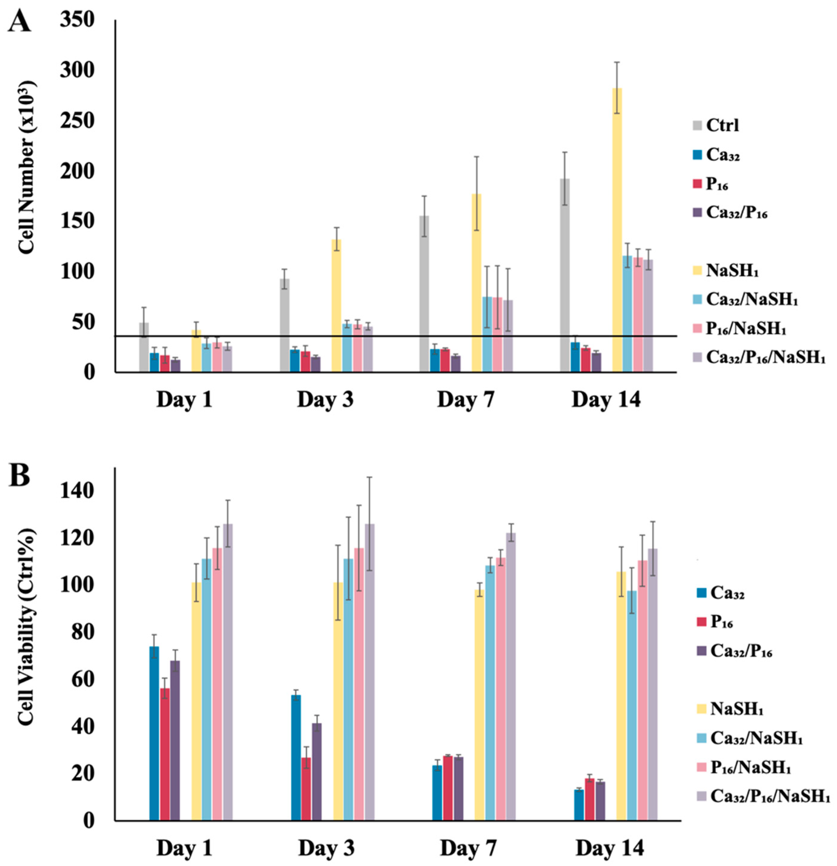 Pharmaceuticals 17 00585 g002 Pharmaceuticals 17 00585 g002
