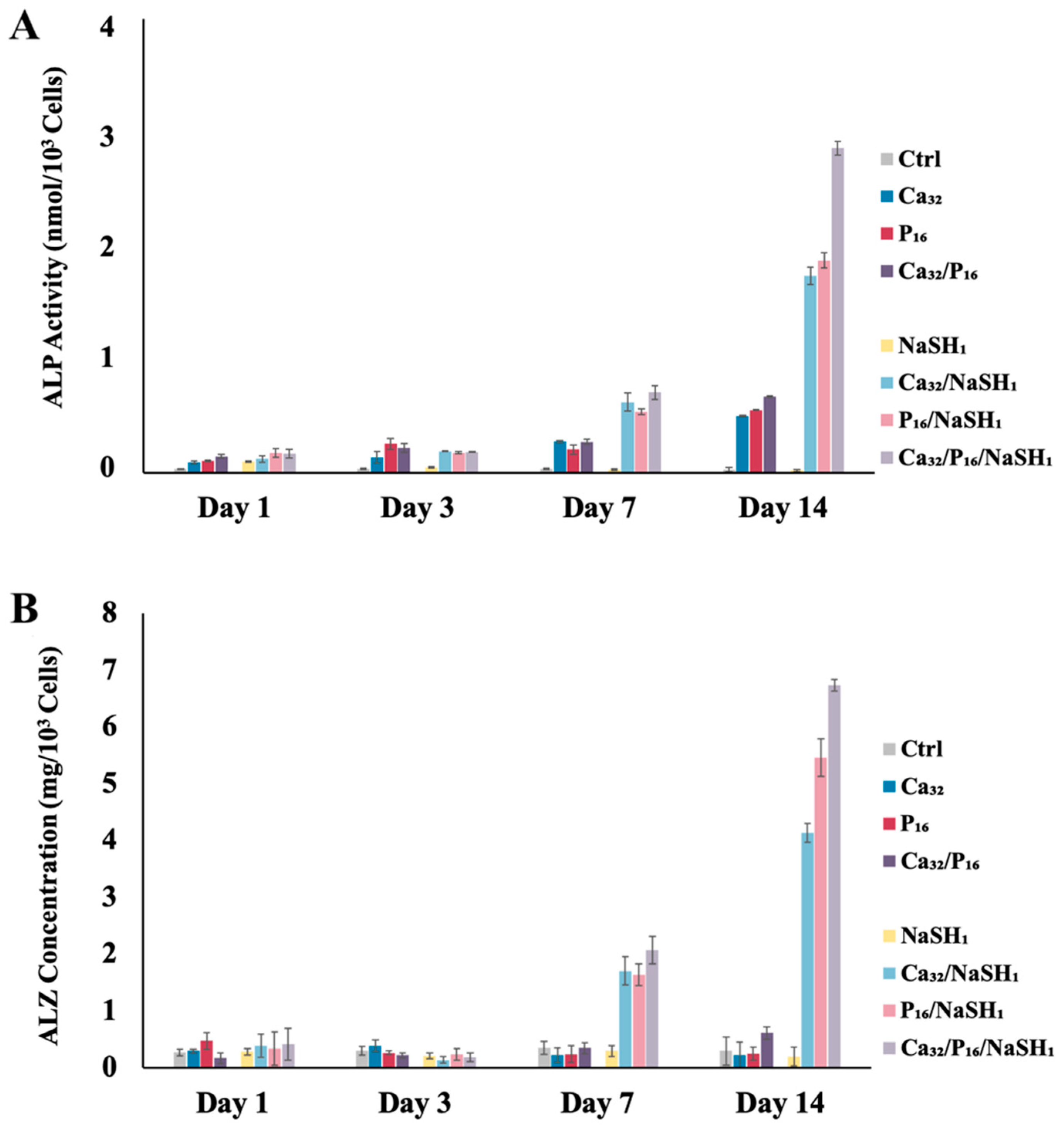 Pharmaceuticals 17 00585 g003 Pharmaceuticals 17 00585 g003