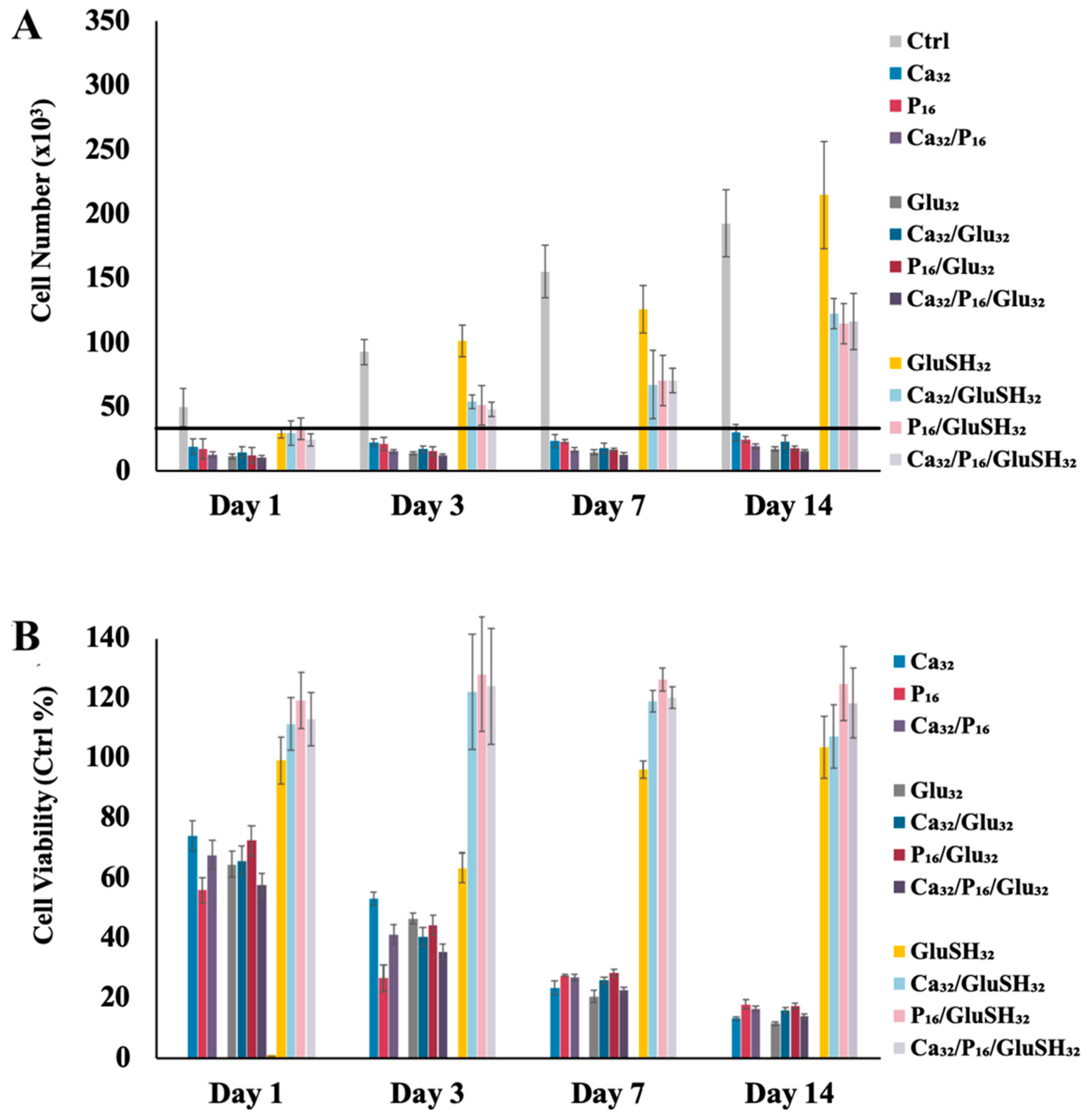 Pharmaceuticals 17 00585 g006 Pharmaceuticals 17 00585 g006
