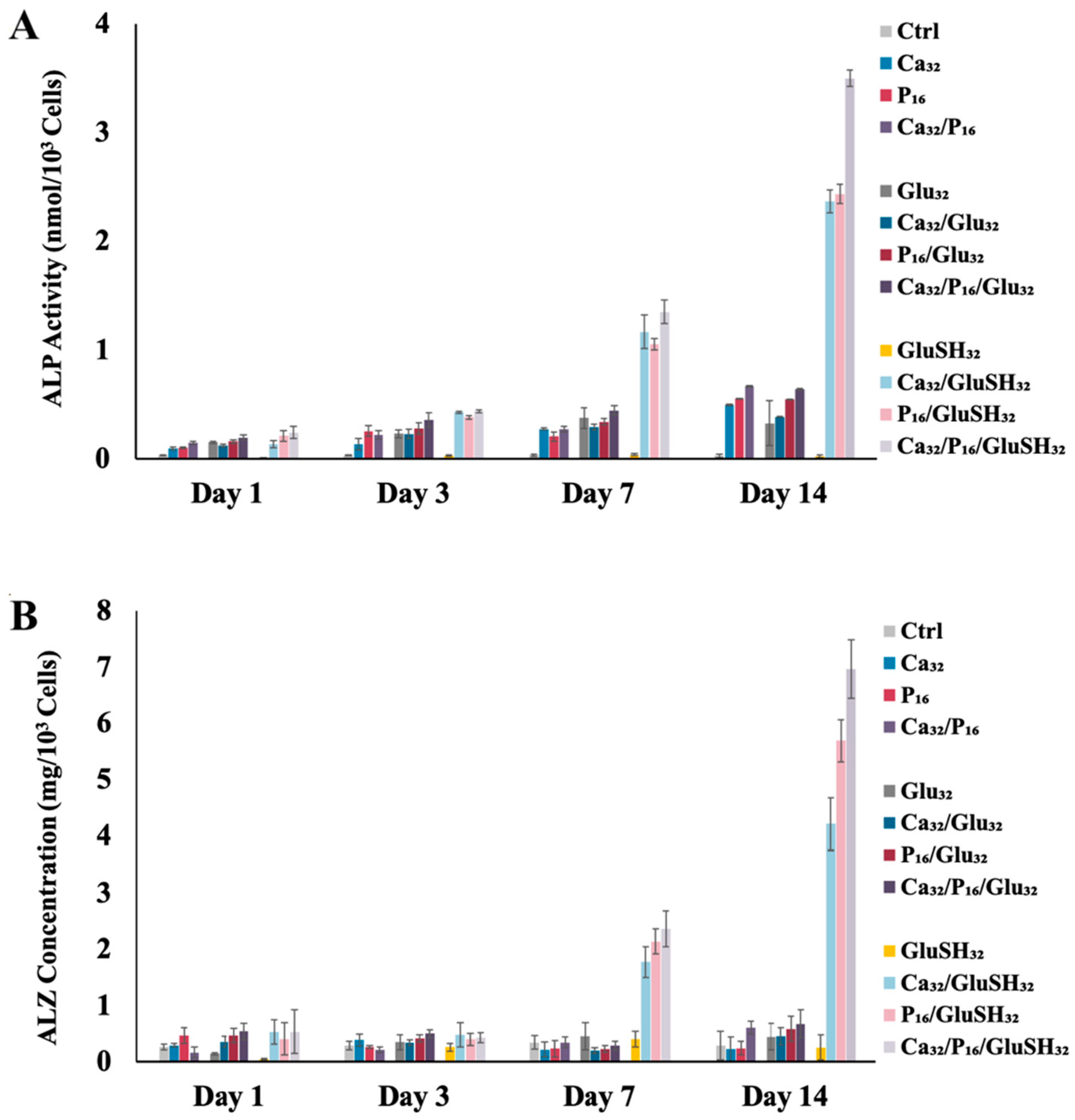 Pharmaceuticals 17 00585 g007 Pharmaceuticals 17 00585 g007