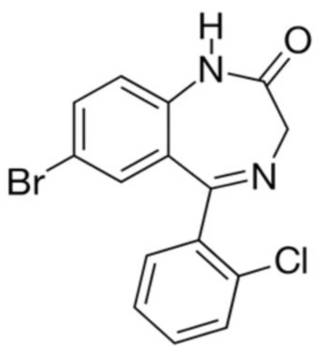 Pharmaceuticals 17 00587 g011