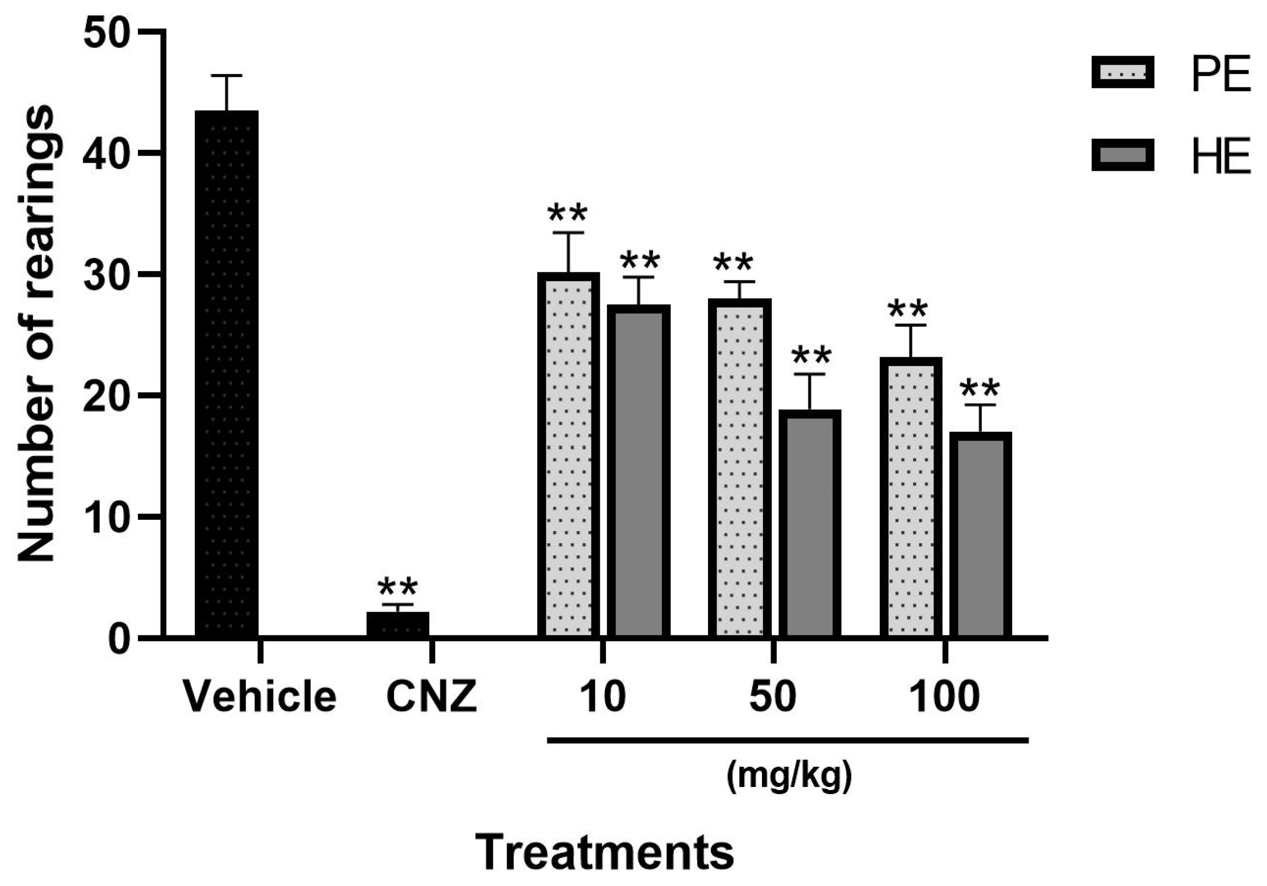 Pharmaceuticals 17 00588 g003 Pharmaceuticals 17 00588 g003