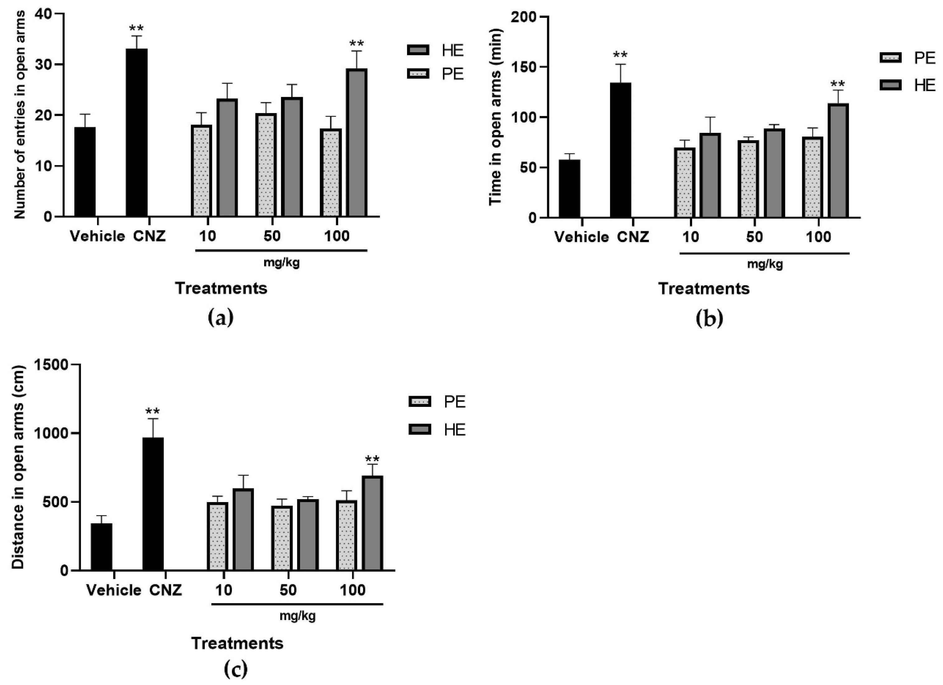 Pharmaceuticals 17 00588 g004 Pharmaceuticals 17 00588 g004