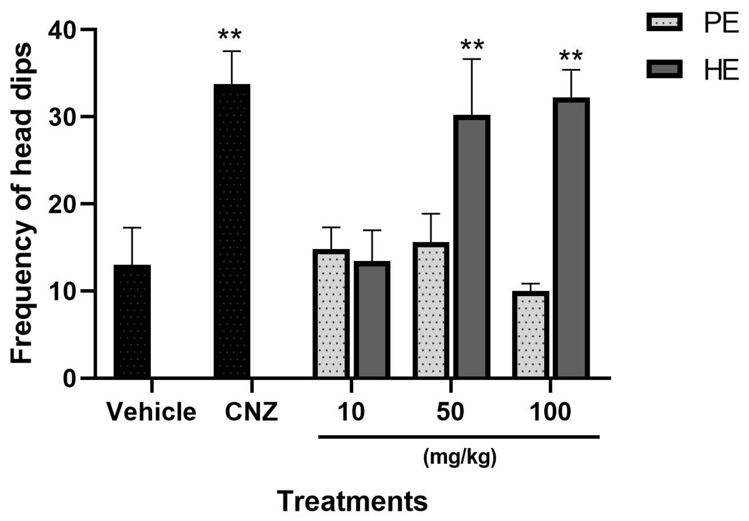 Pharmaceuticals 17 00588 g006 Pharmaceuticals 17 00588 g006