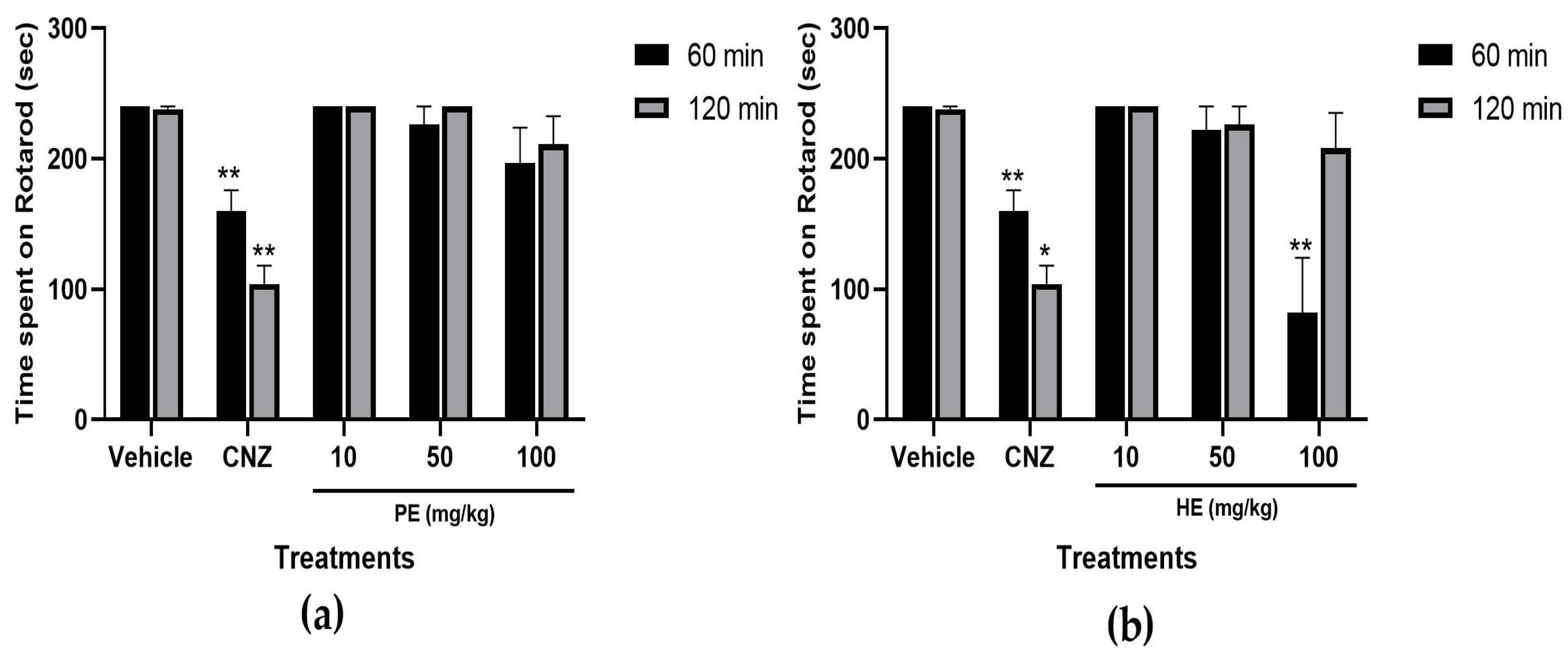 Pharmaceuticals 17 00588 g008 Pharmaceuticals 17 00588 g008