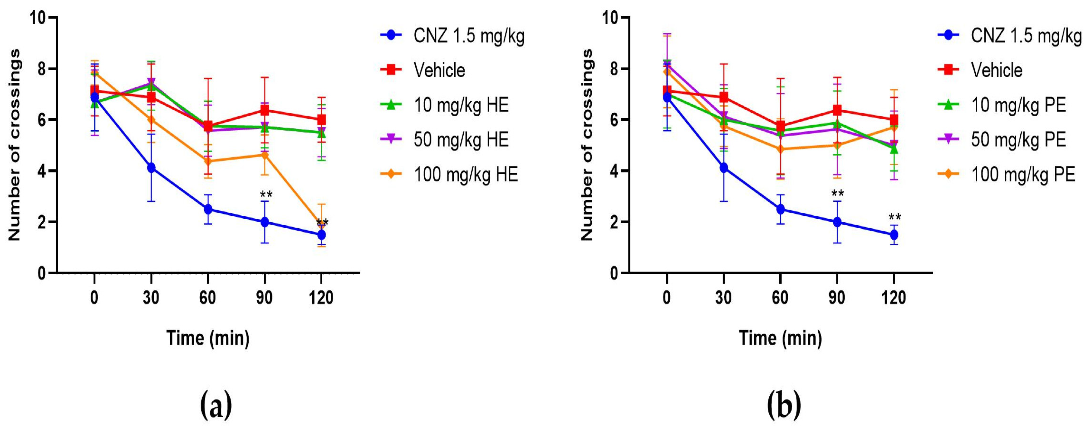 Pharmaceuticals 17 00588 g009 Pharmaceuticals 17 00588 g009